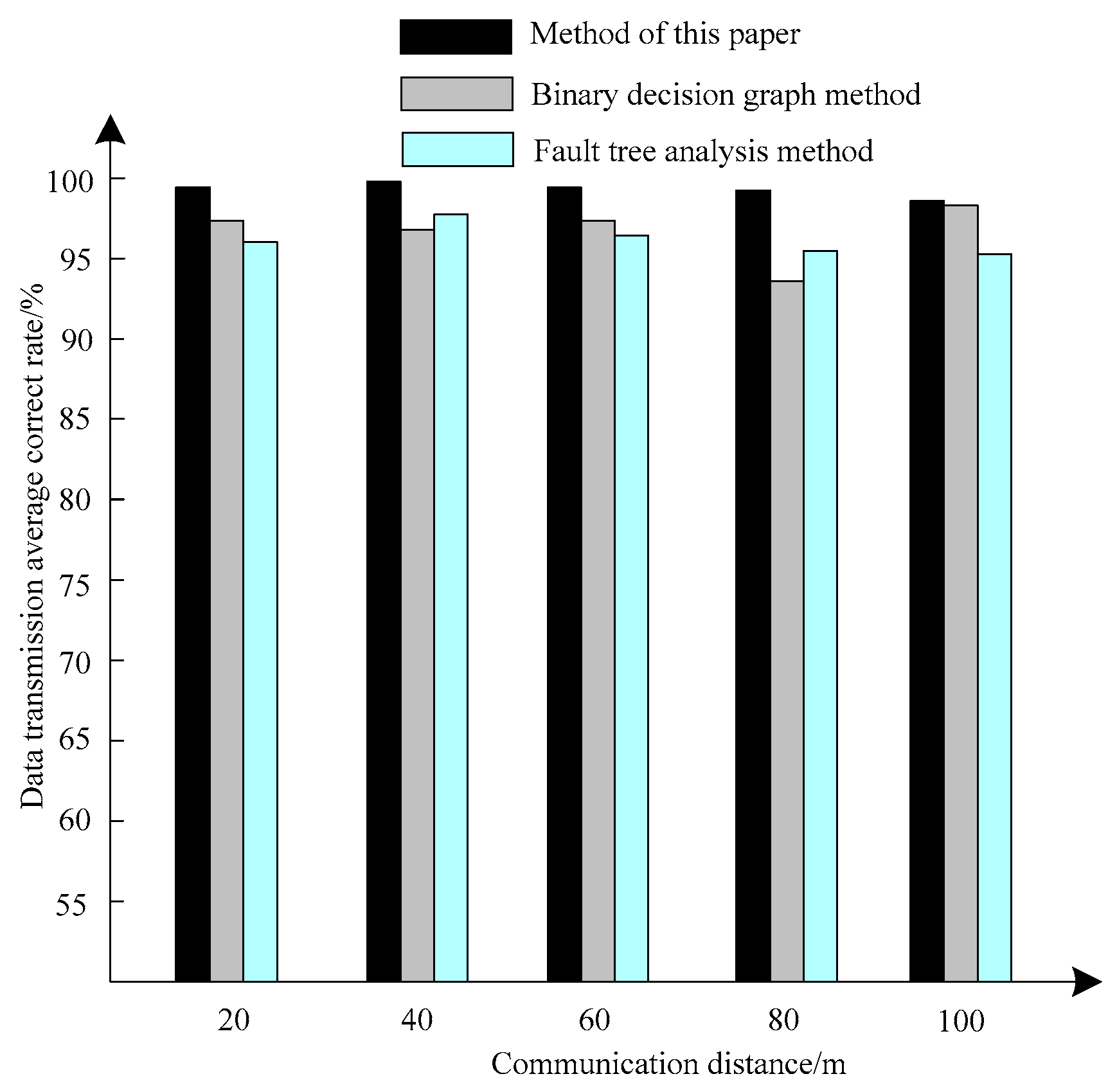 Symmetry 12 00126 g006