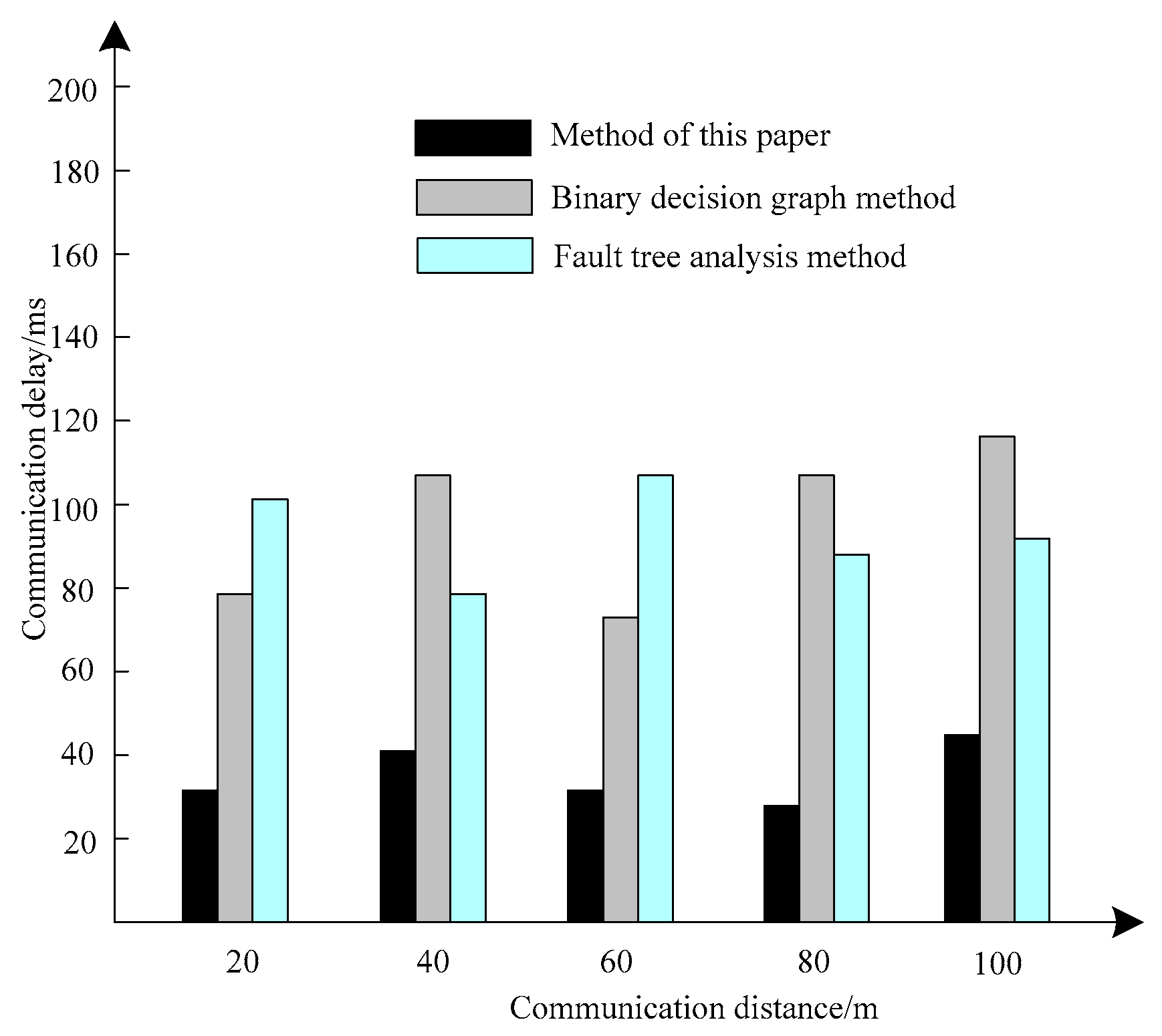 Symmetry 12 00126 g007