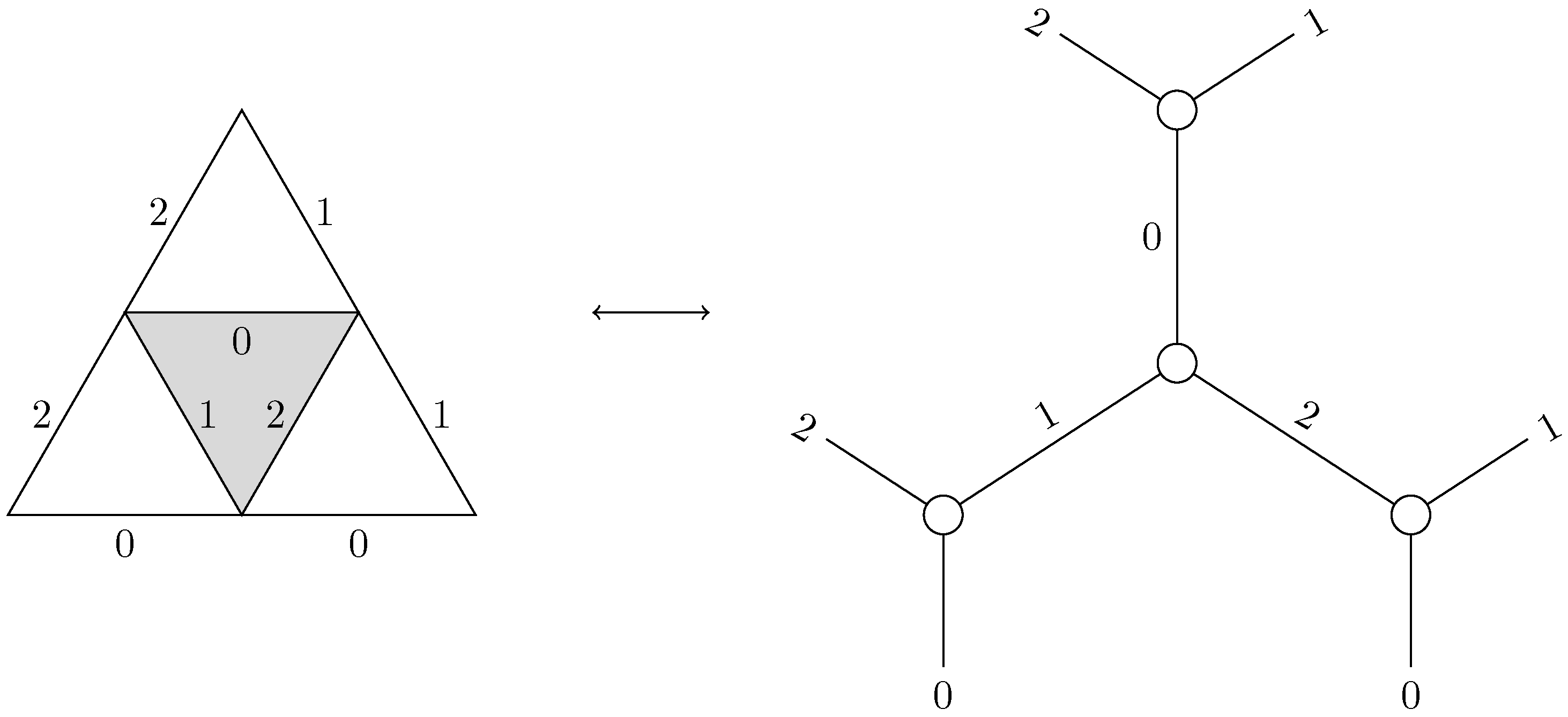 Symmetry 12 00128 g001