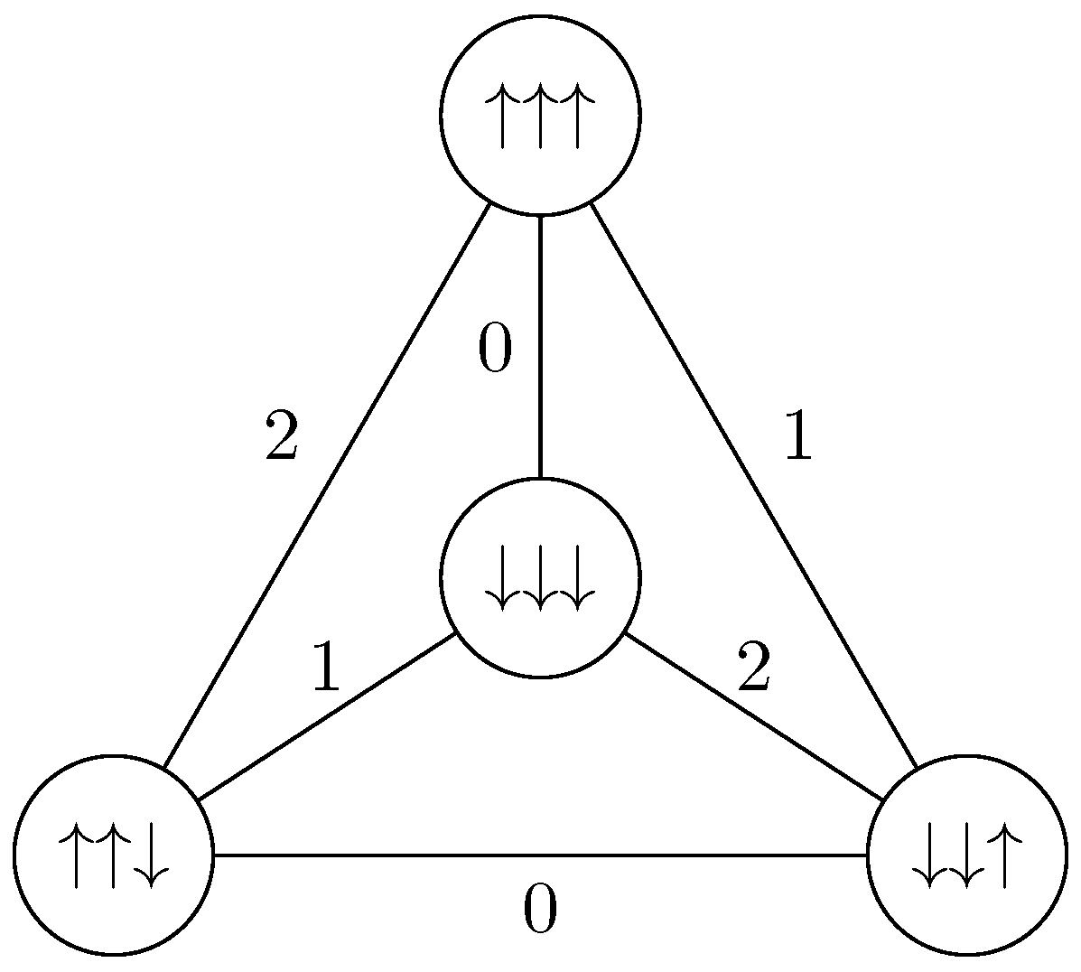 Symmetry 12 00128 g003