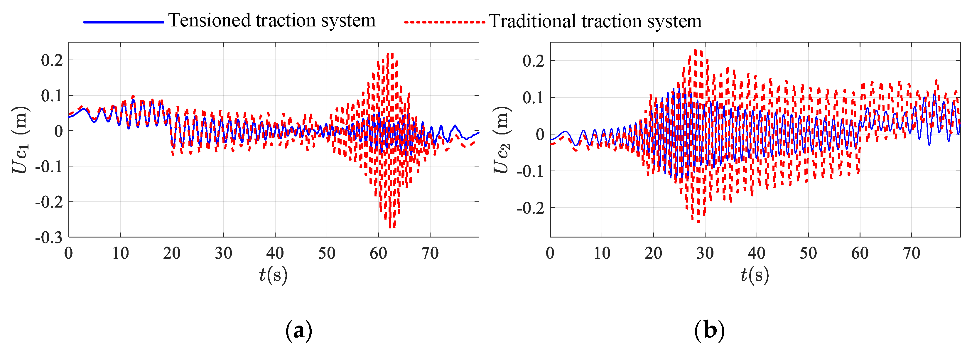 Symmetry 12 00129 g002 Symmetry 12 00129 g002