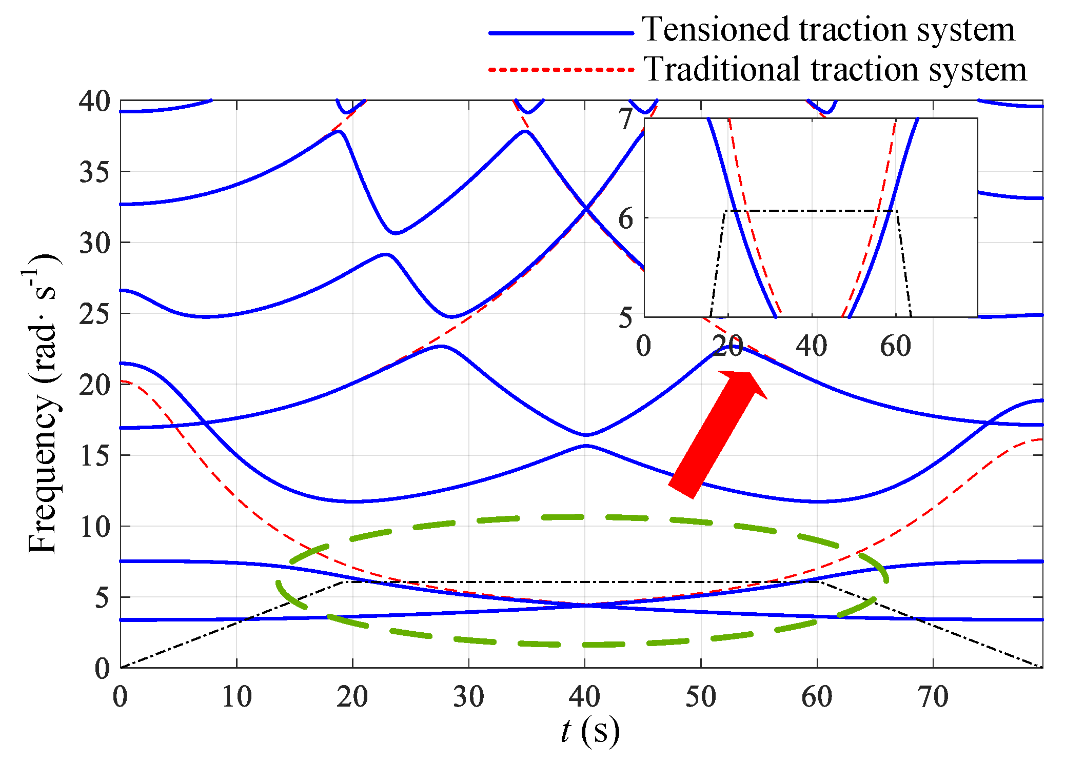 Symmetry 12 00129 g003 Symmetry 12 00129 g003