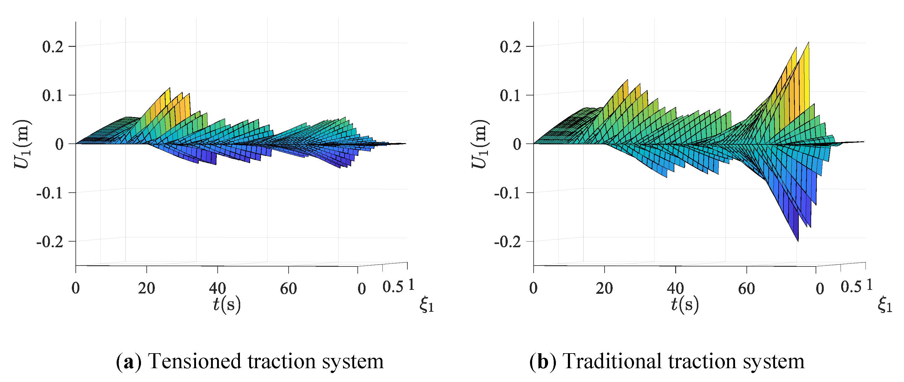 Symmetry 12 00129 g004 Symmetry 12 00129 g004
