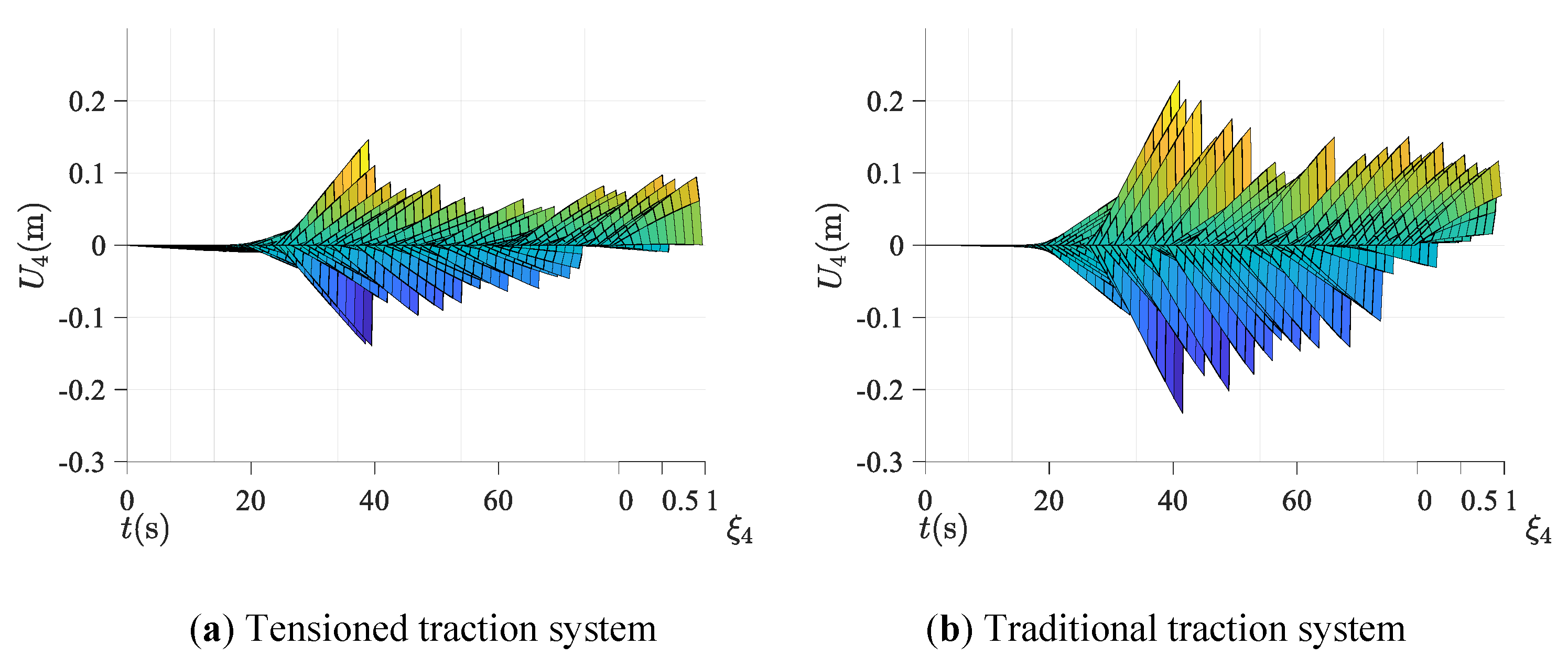 Symmetry 12 00129 g005 Symmetry 12 00129 g005