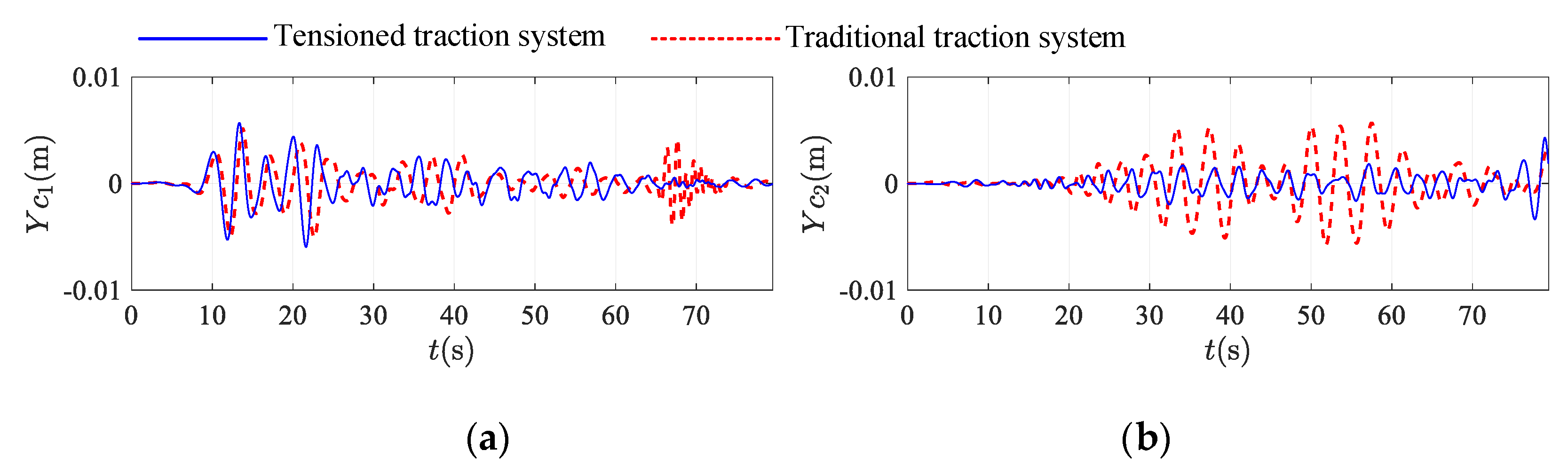 Symmetry 12 00129 g006 Symmetry 12 00129 g006