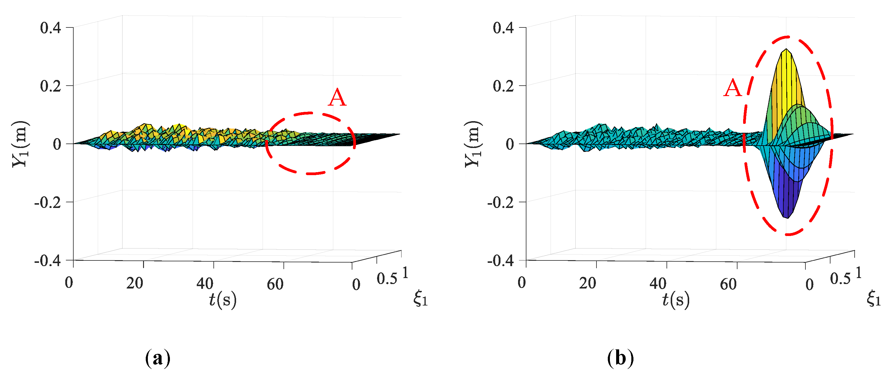 Symmetry 12 00129 g007 Symmetry 12 00129 g007