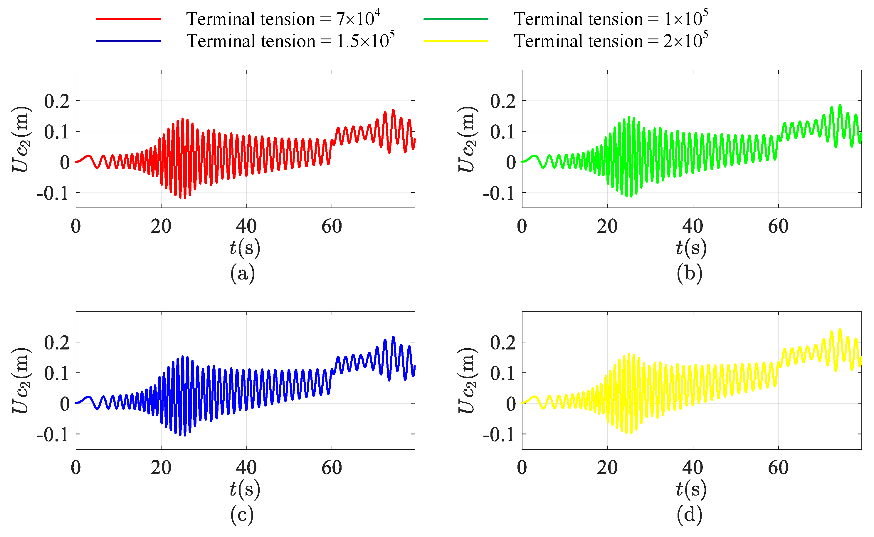 Symmetry 12 00129 g010 Symmetry 12 00129 g010