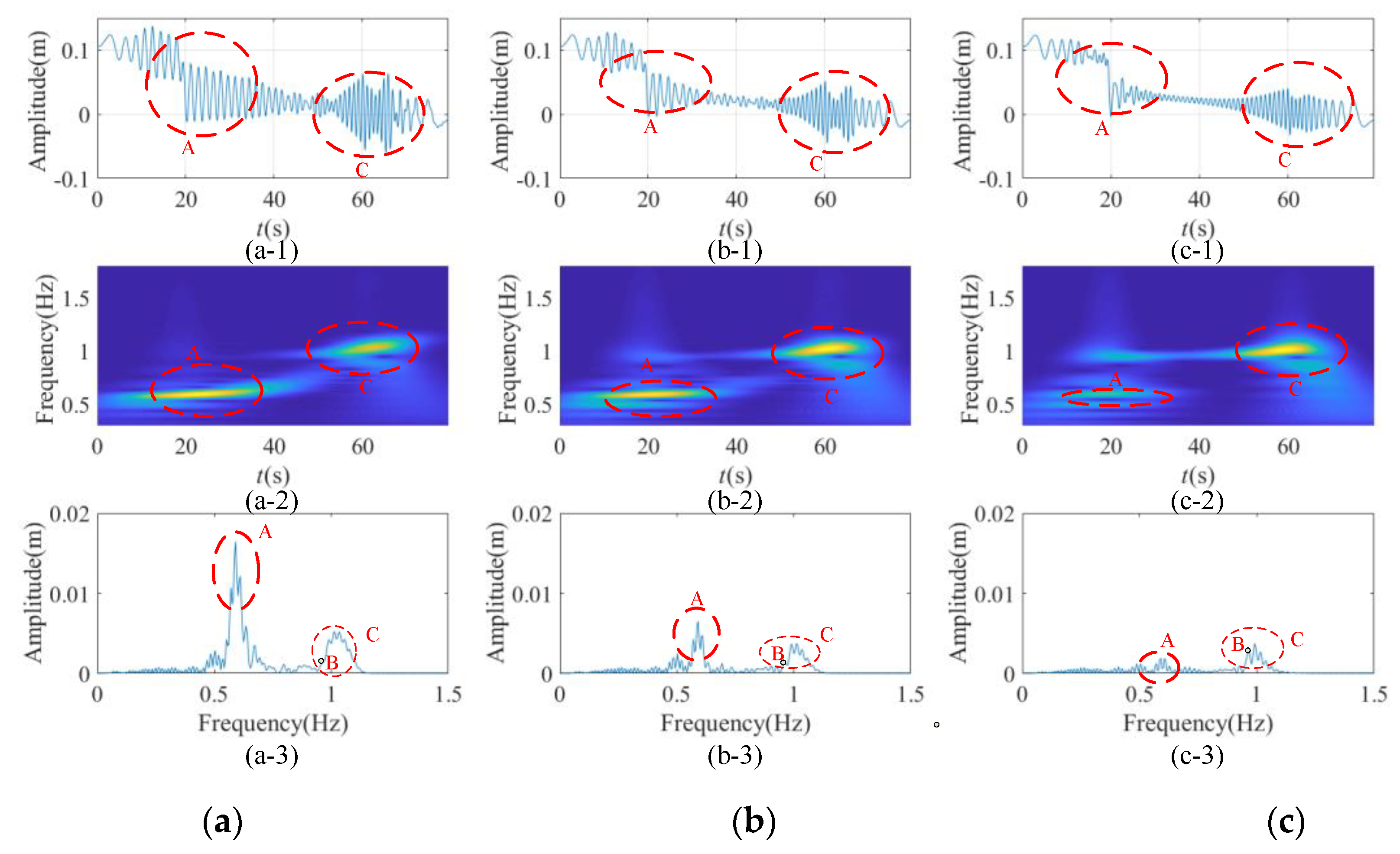 Symmetry 12 00129 g012 Symmetry 12 00129 g012