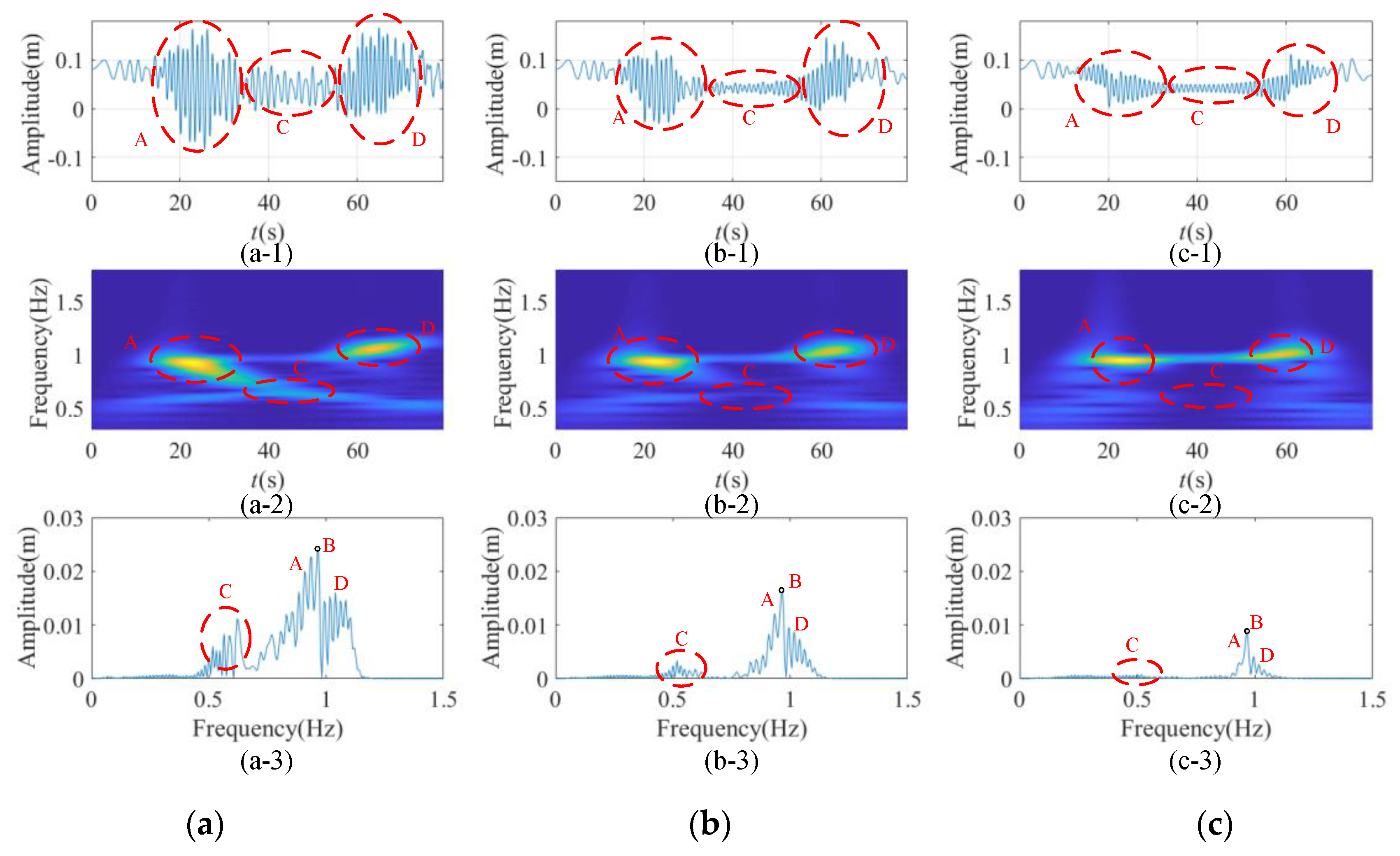 Symmetry 12 00129 g014 Symmetry 12 00129 g014