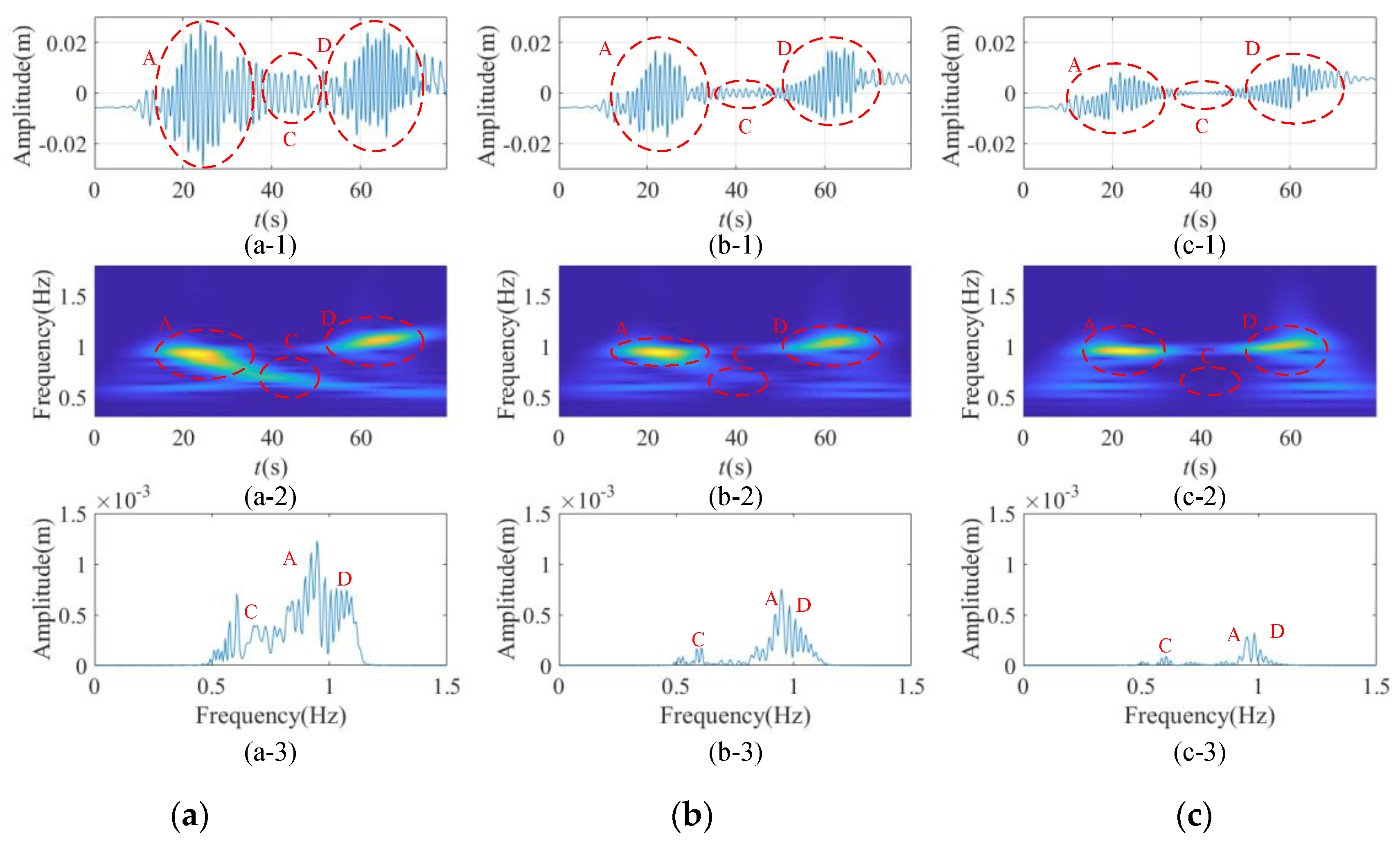 Symmetry 12 00129 g015 Symmetry 12 00129 g015