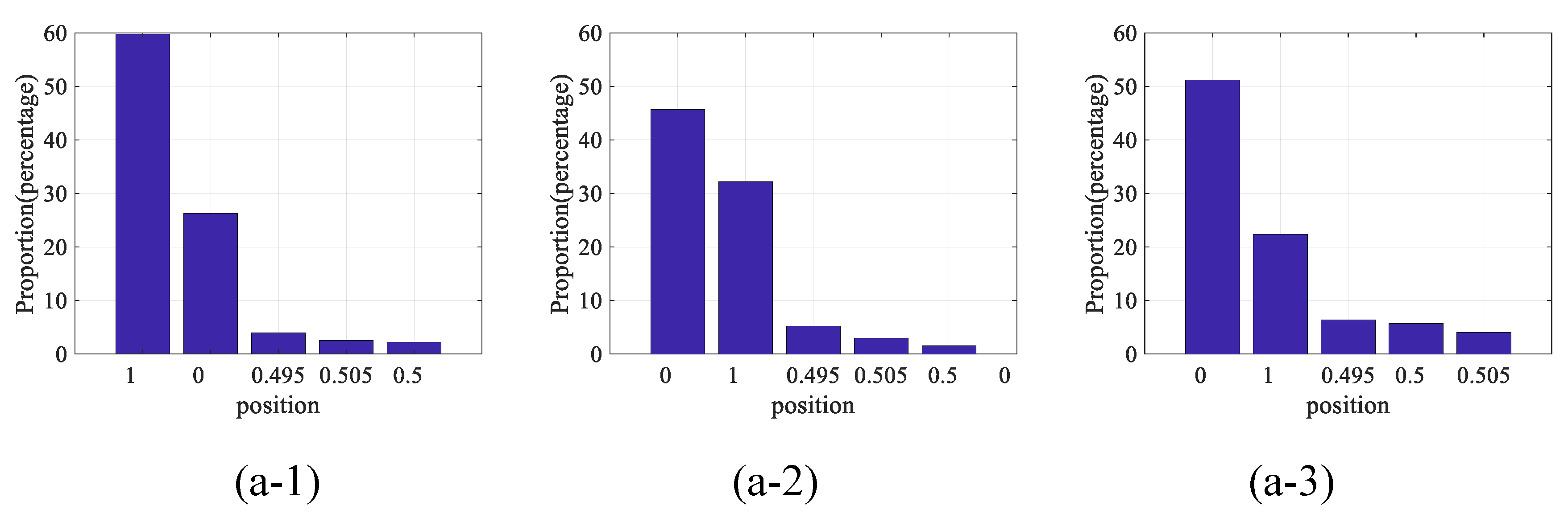 Symmetry 12 00129 g017a Symmetry 12 00129 g017a