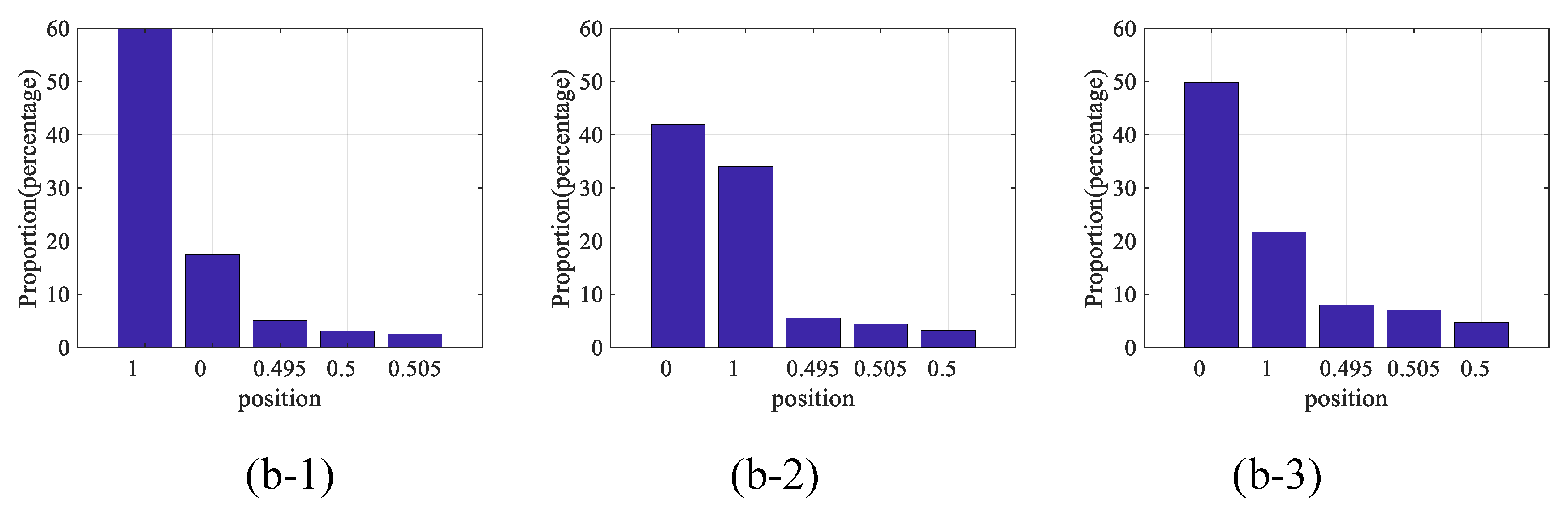 Symmetry 12 00129 g017b Symmetry 12 00129 g017b