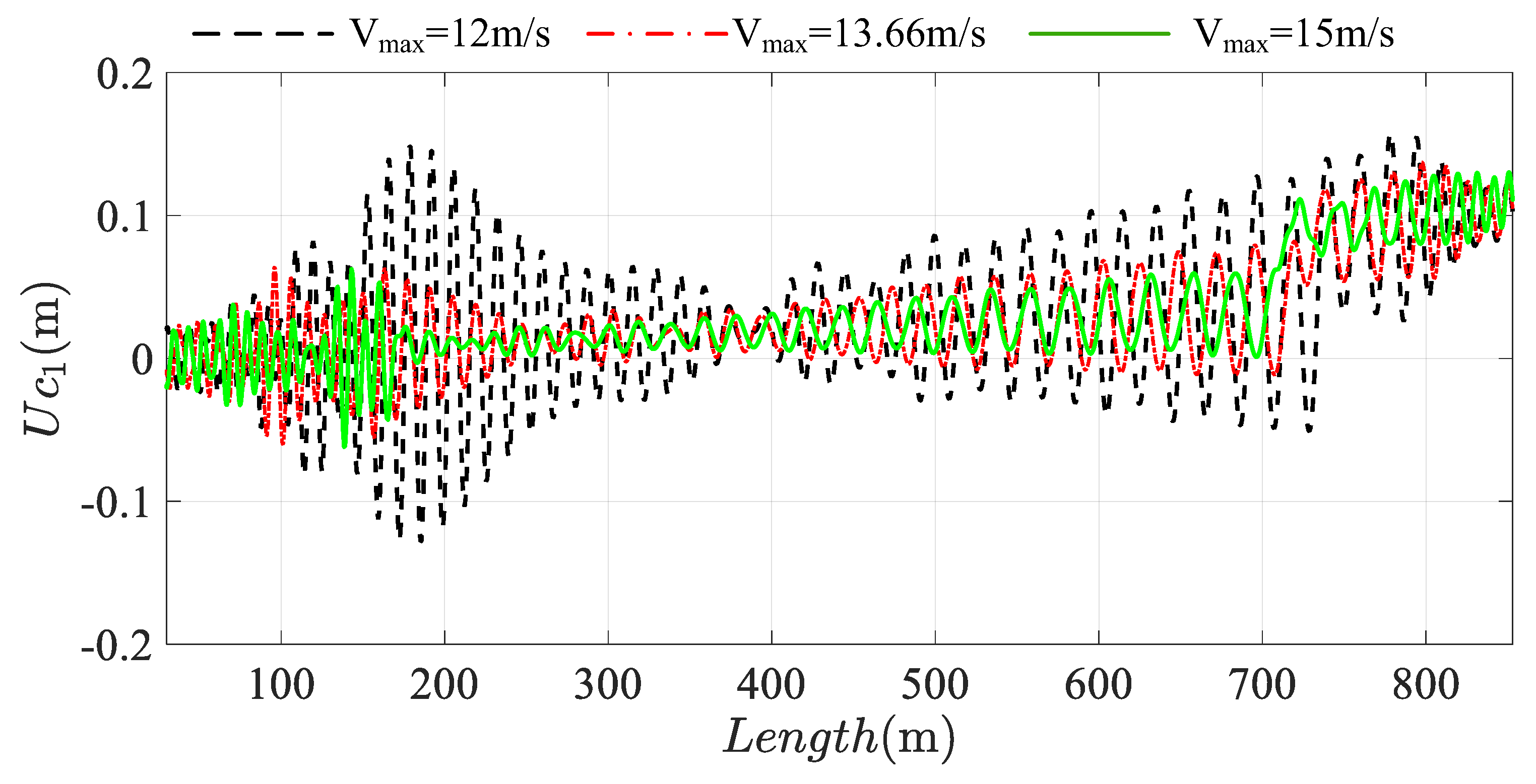 Symmetry 12 00129 g021 Symmetry 12 00129 g021