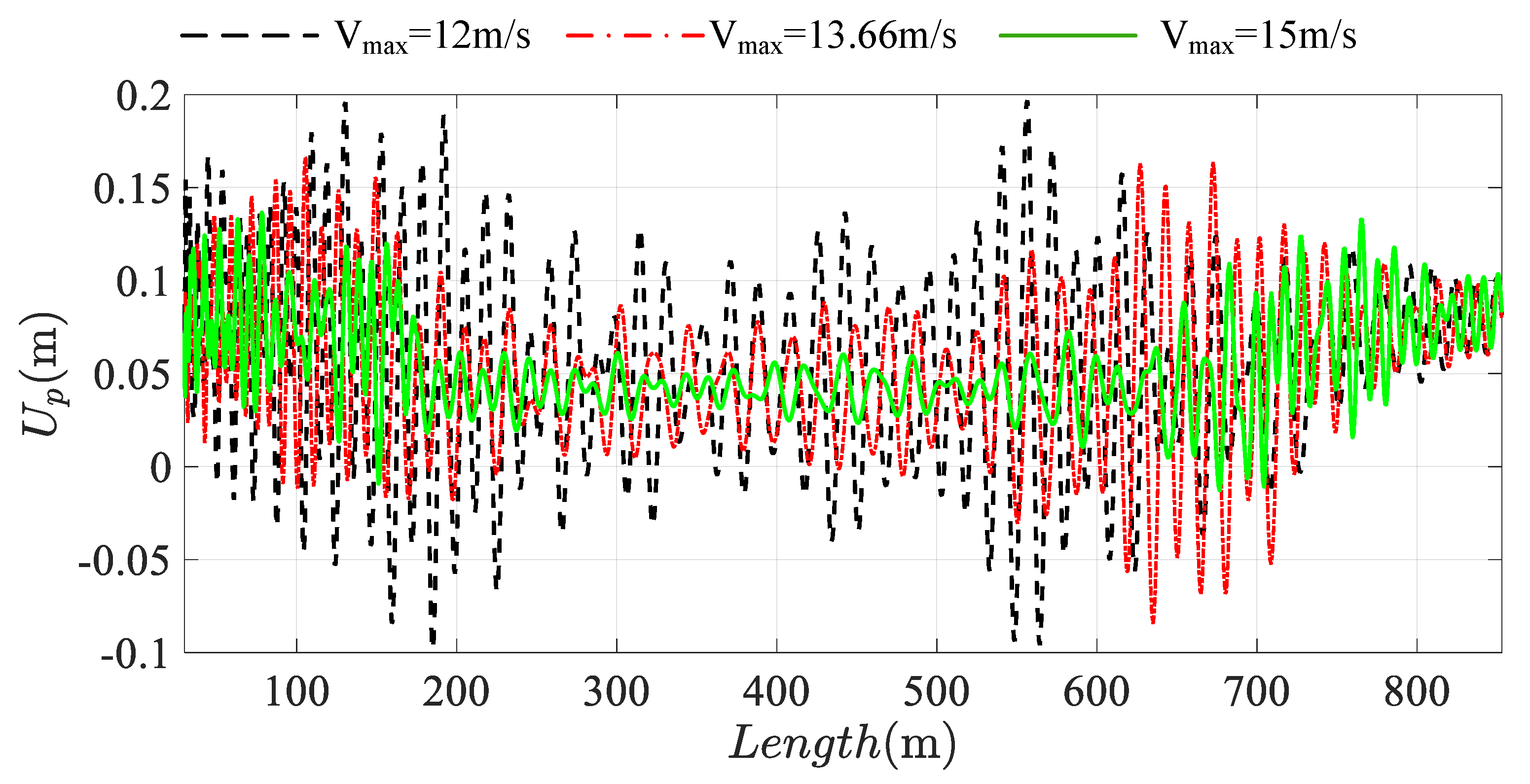 Symmetry 12 00129 g023 Symmetry 12 00129 g023