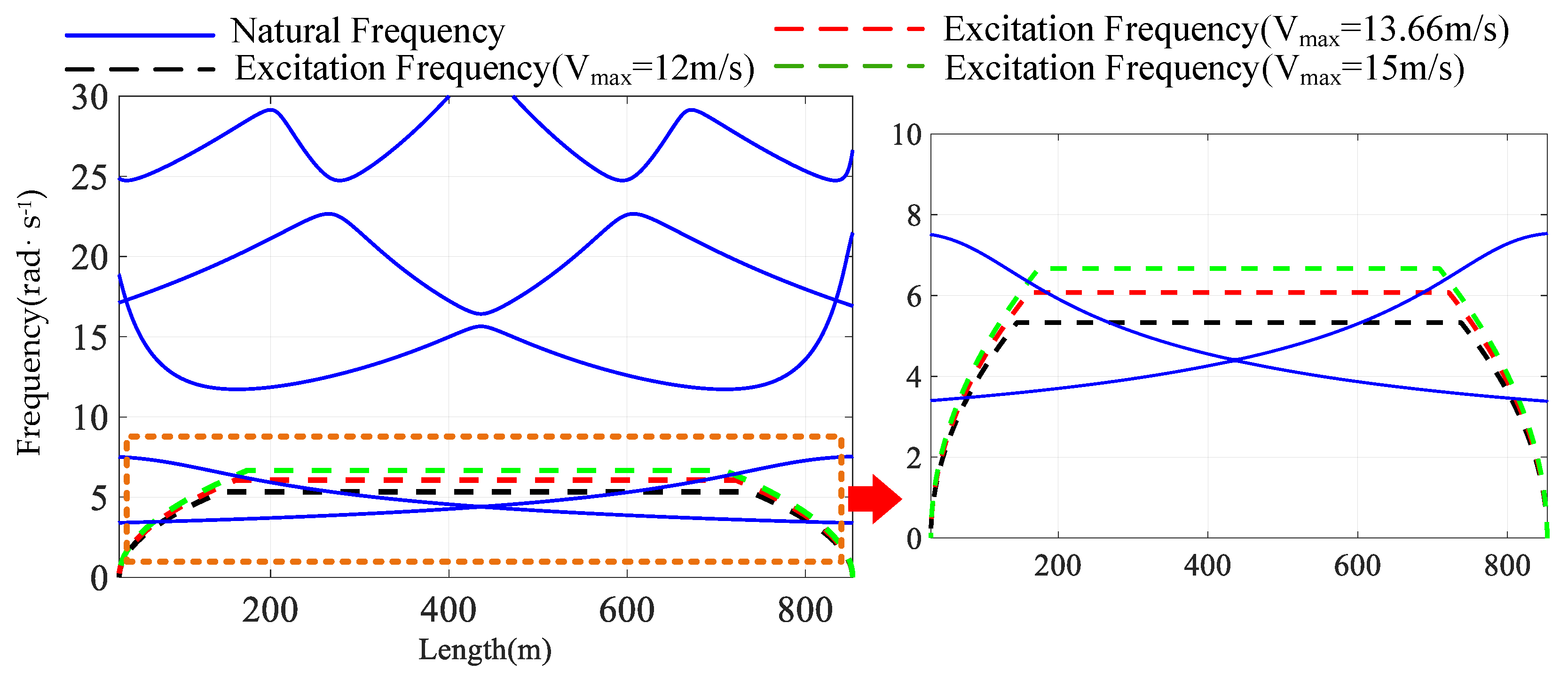 Symmetry 12 00129 g025 Symmetry 12 00129 g025