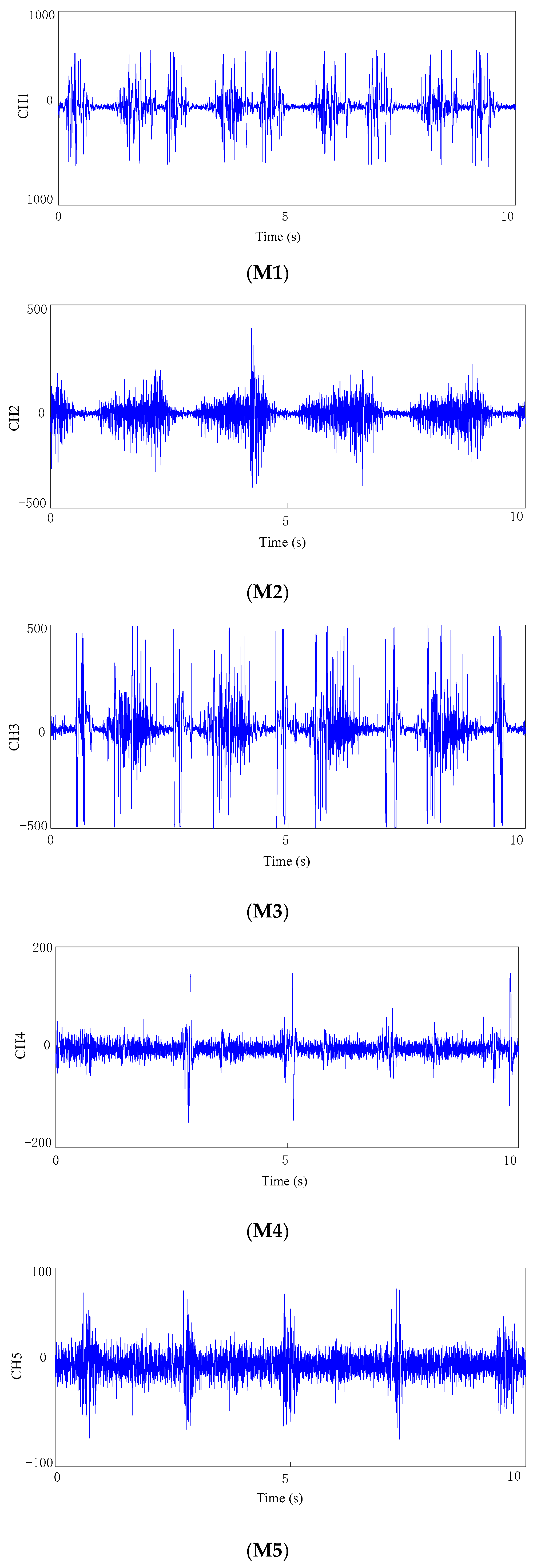 Symmetry 12 00130 g004a Symmetry 12 00130 g004a