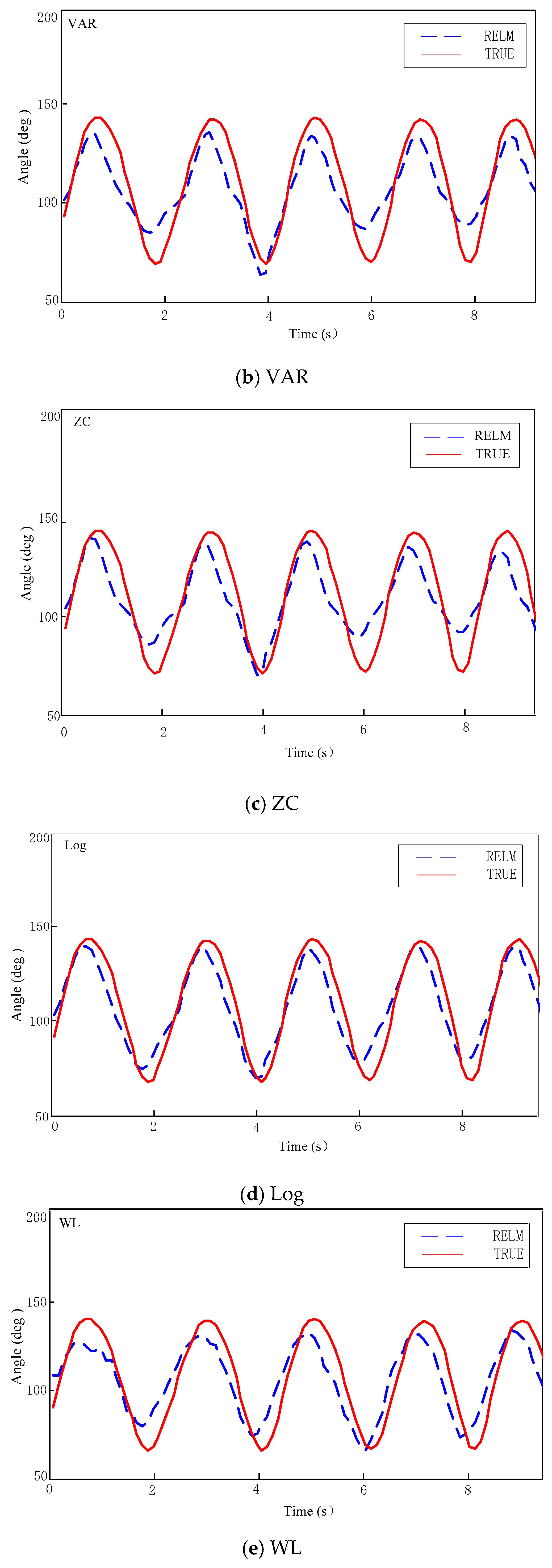 Symmetry 12 00130 g007b Symmetry 12 00130 g007b