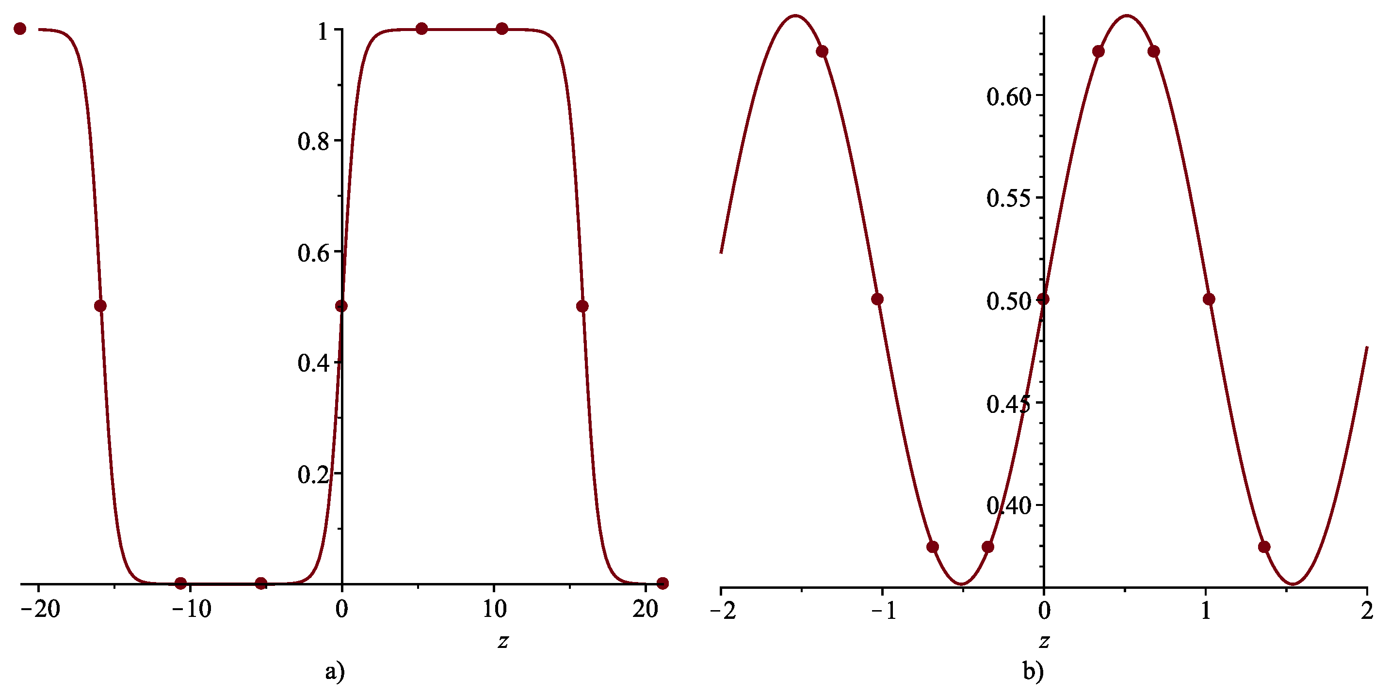 Symmetry 12 00131 g003