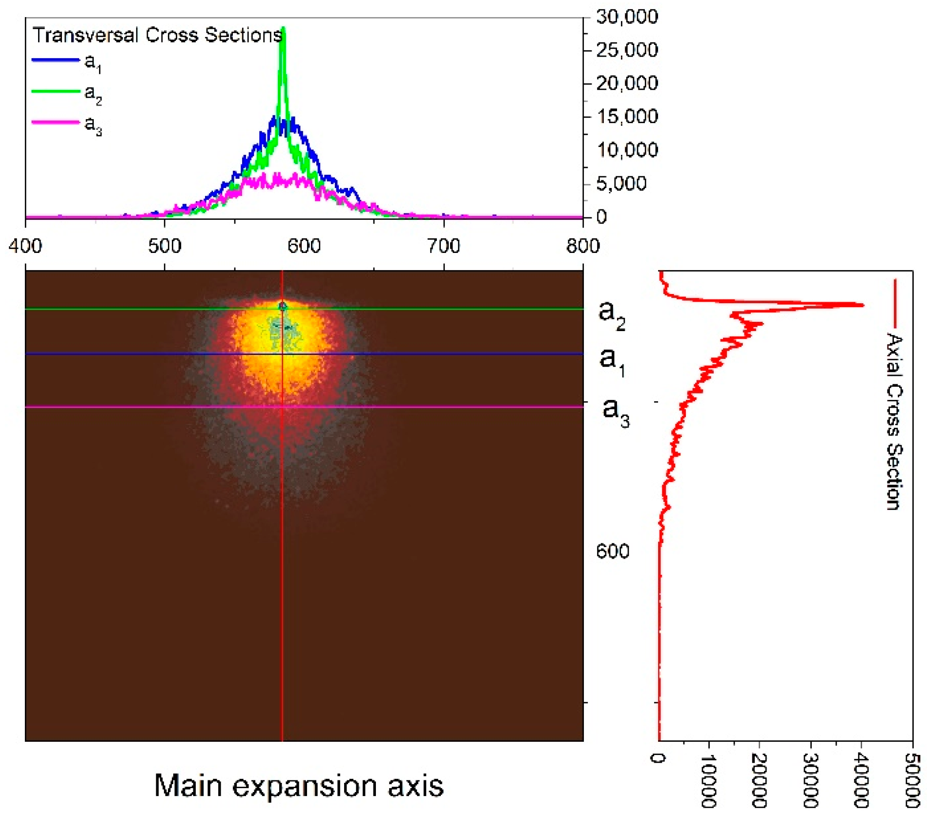 Symmetry 12 00132 g002