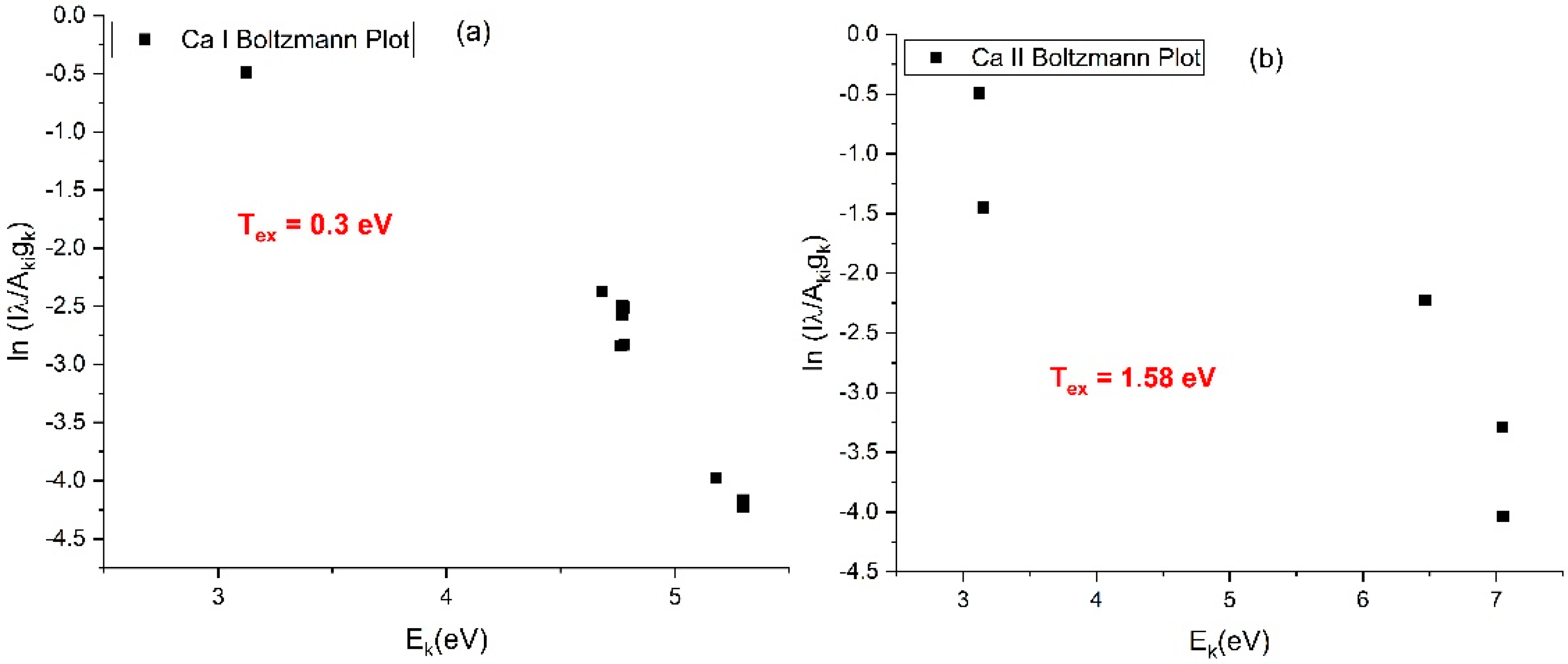 Symmetry 12 00132 g004