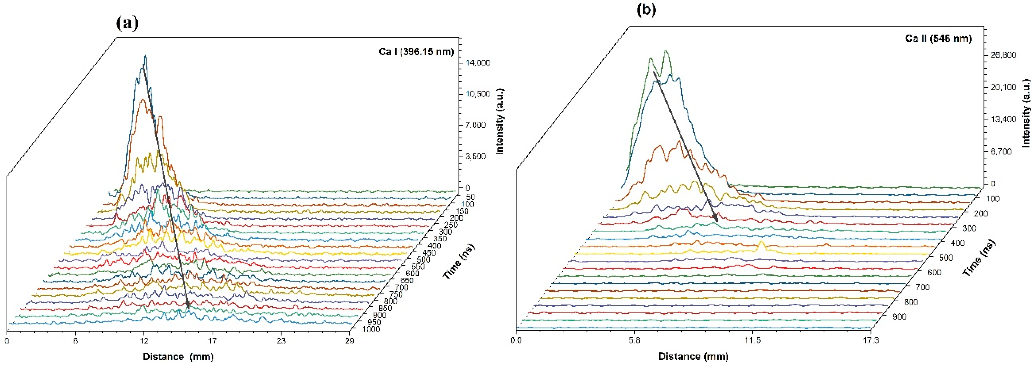 Symmetry 12 00132 g005