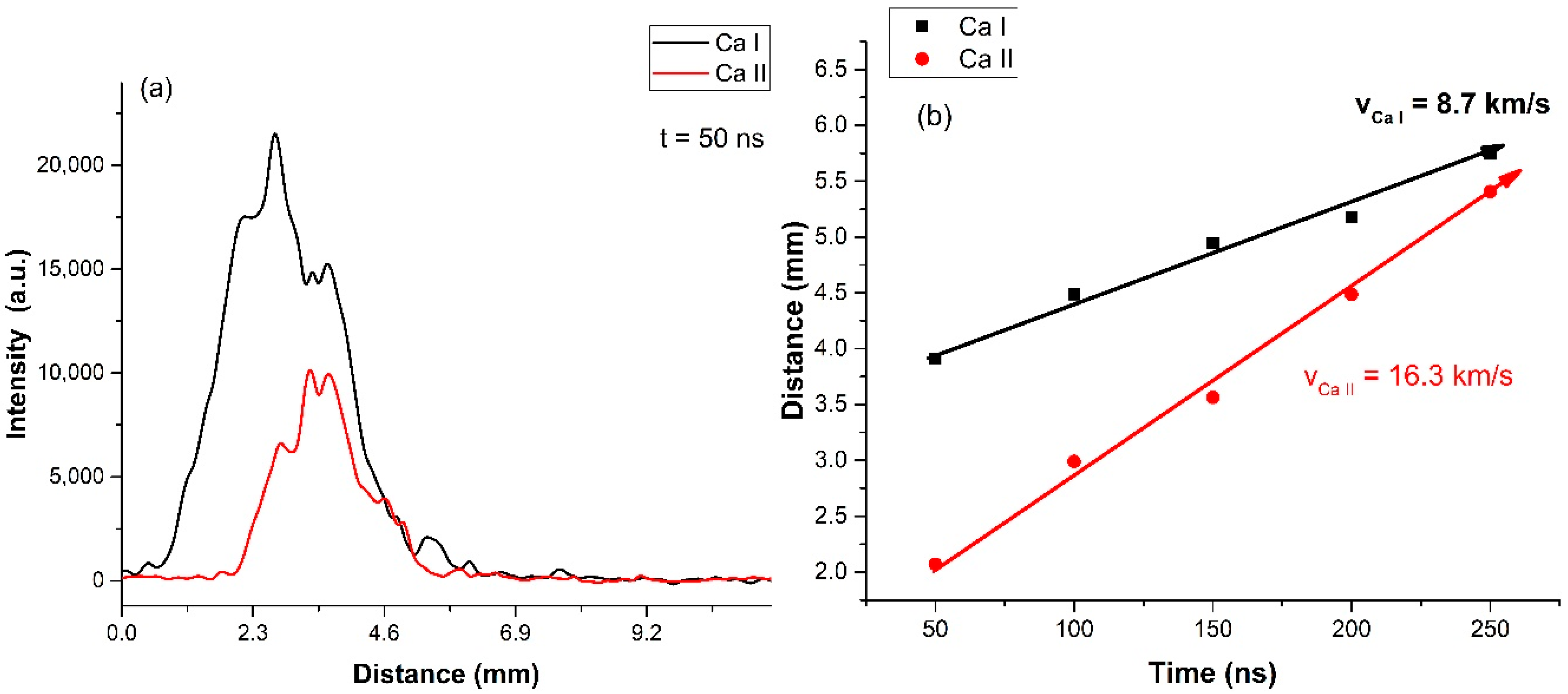 Symmetry 12 00132 g006