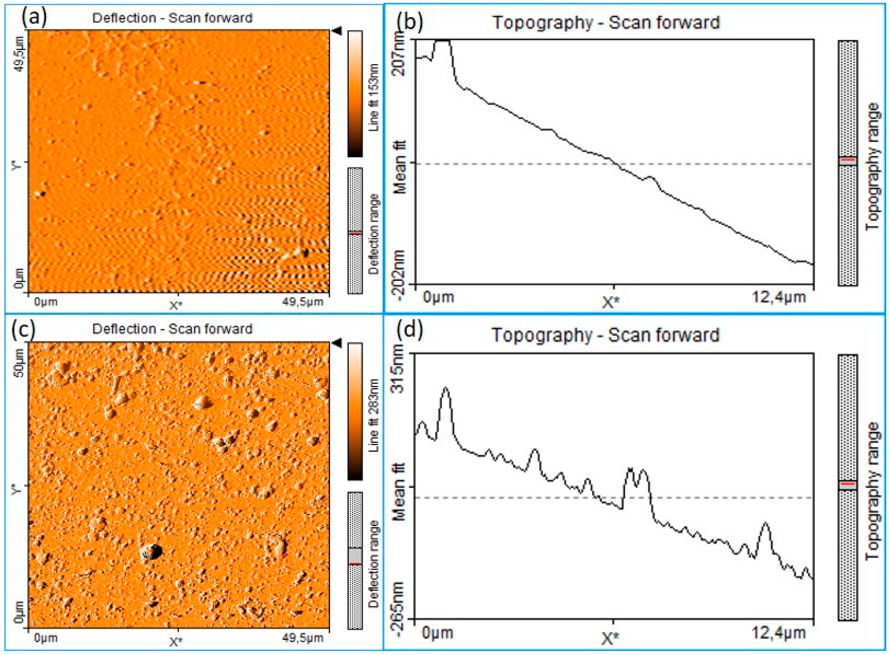 Symmetry 12 00132 g007