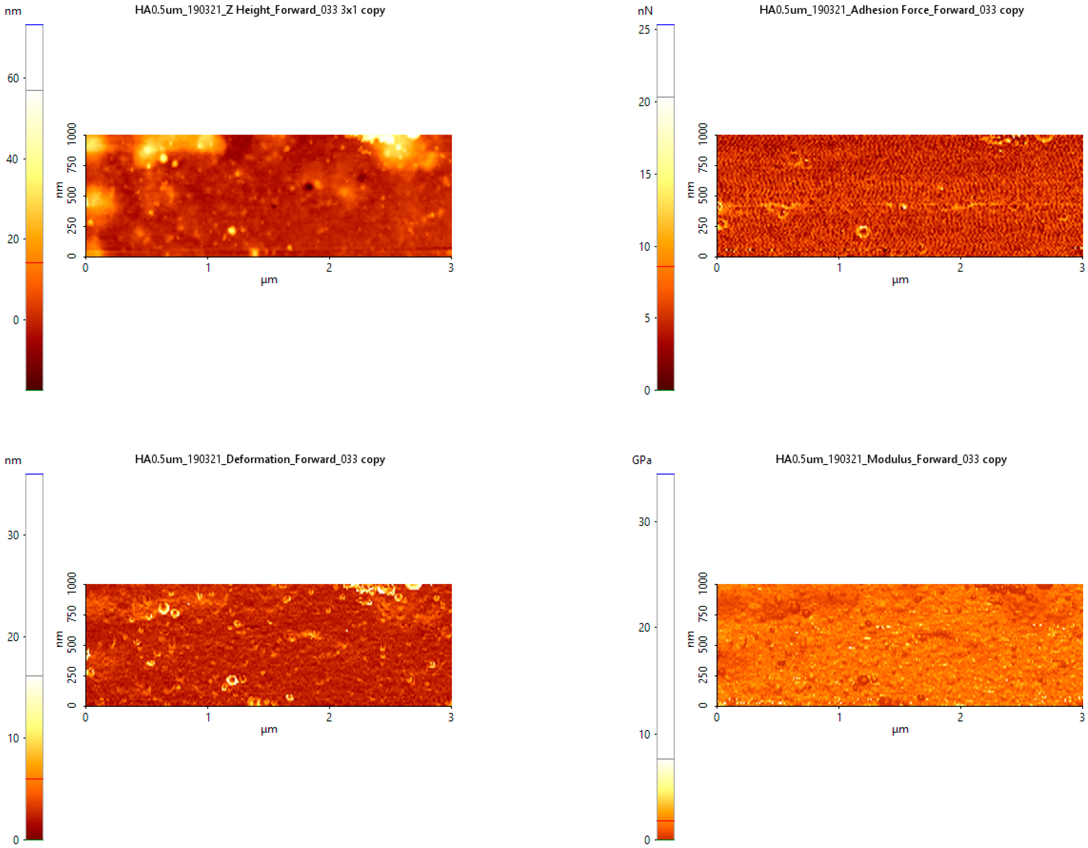 Symmetry 12 00132 g009