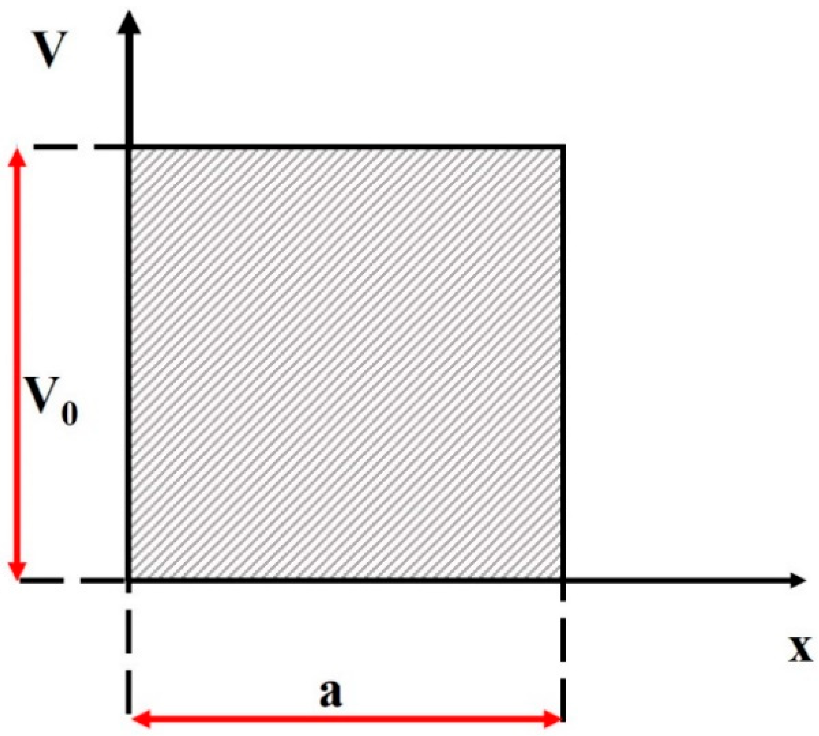 Symmetry 12 00132 g011