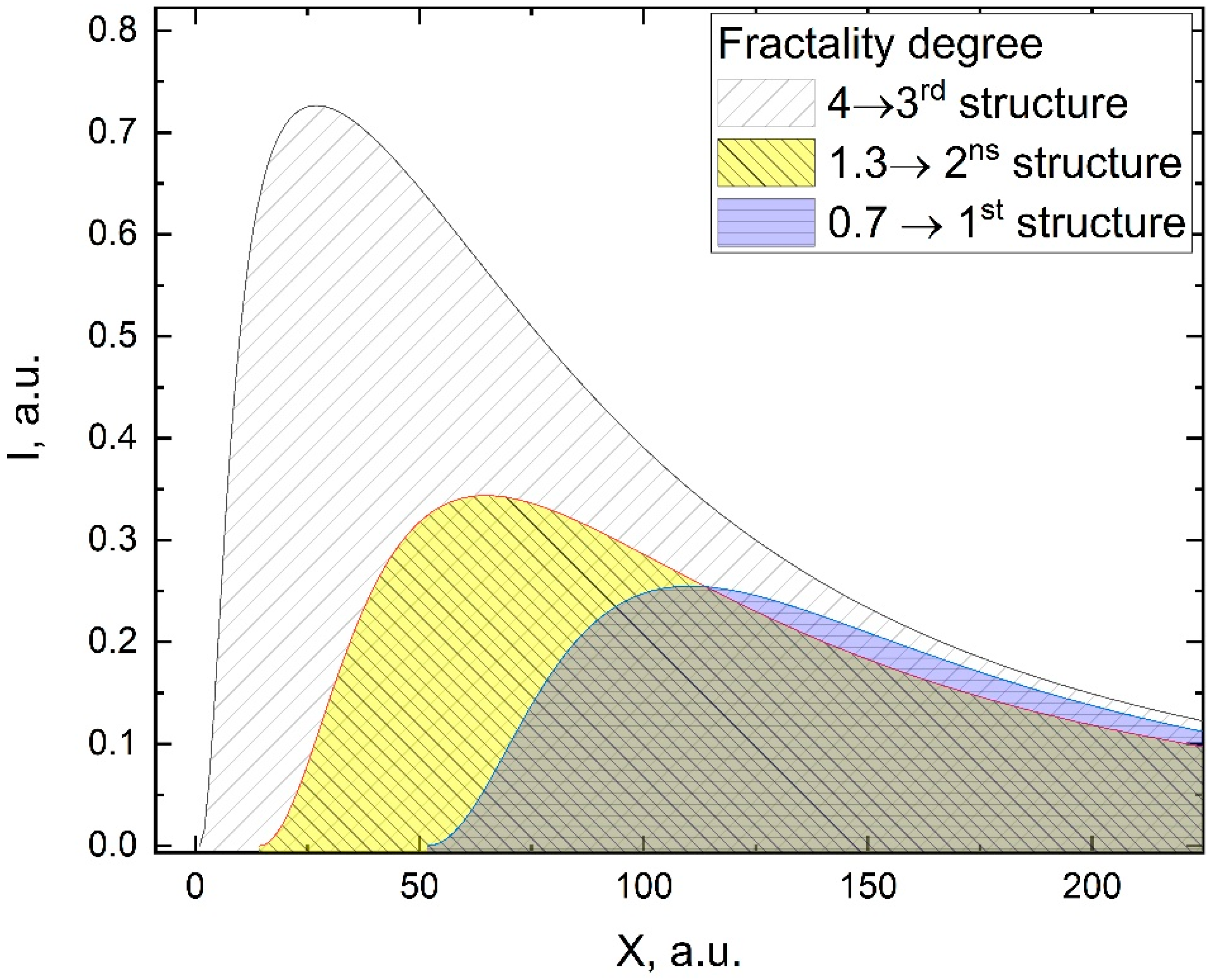 Symmetry 12 00132 g013