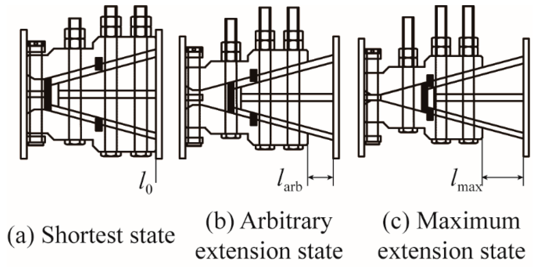 Symmetry 12 00140 g003 Symmetry 12 00140 g003