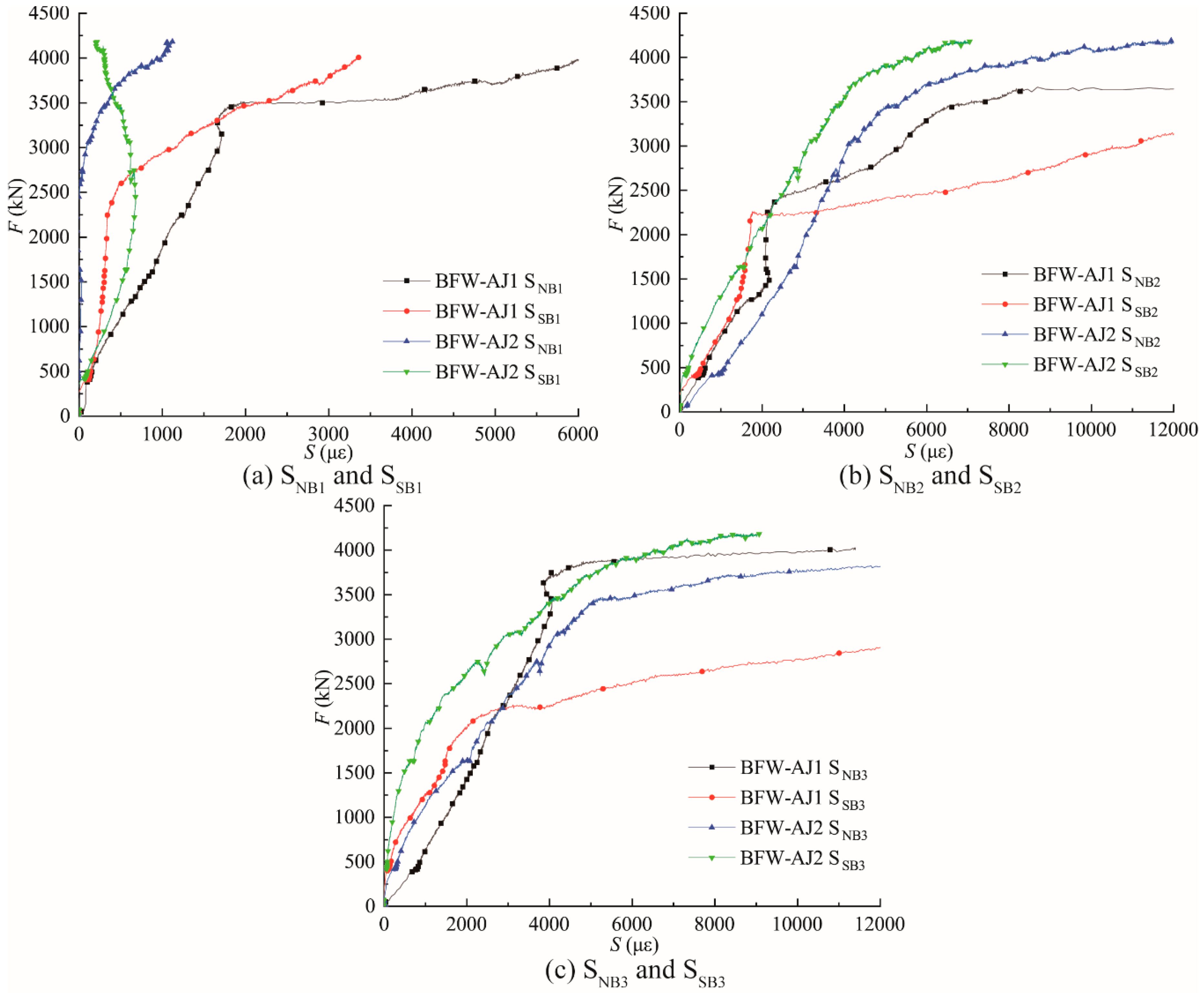 Symmetry 12 00140 g012 Symmetry 12 00140 g012