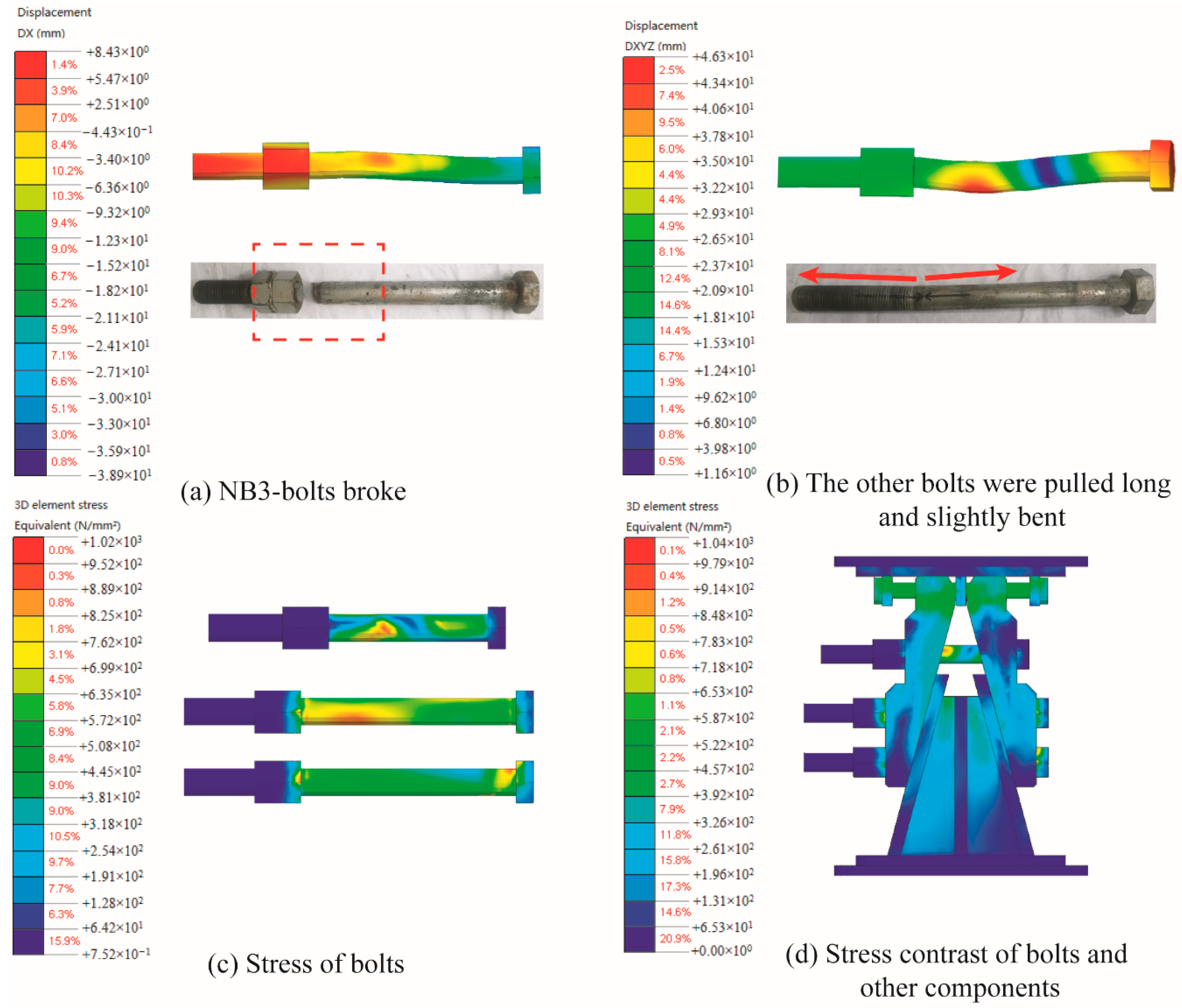 Symmetry 12 00140 g015 Symmetry 12 00140 g015