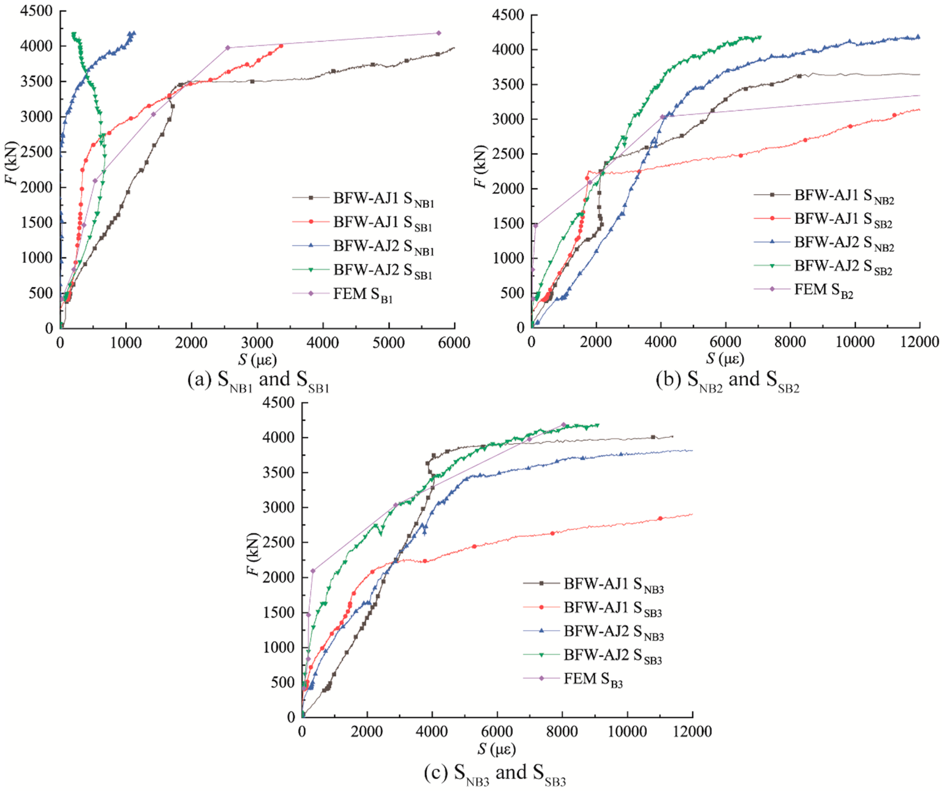 Symmetry 12 00140 g017 Symmetry 12 00140 g017