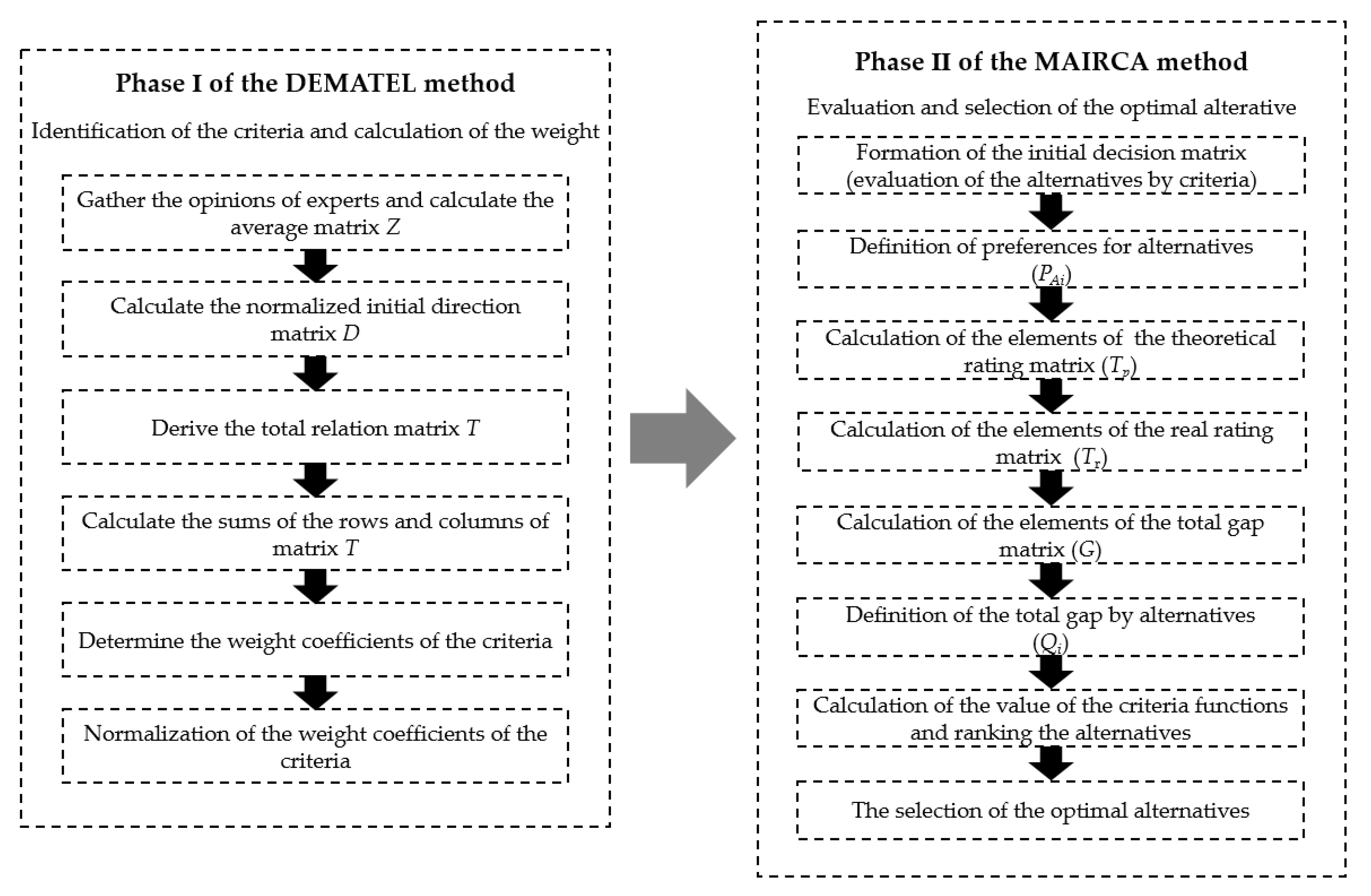 Symmetry 12 00143 g001