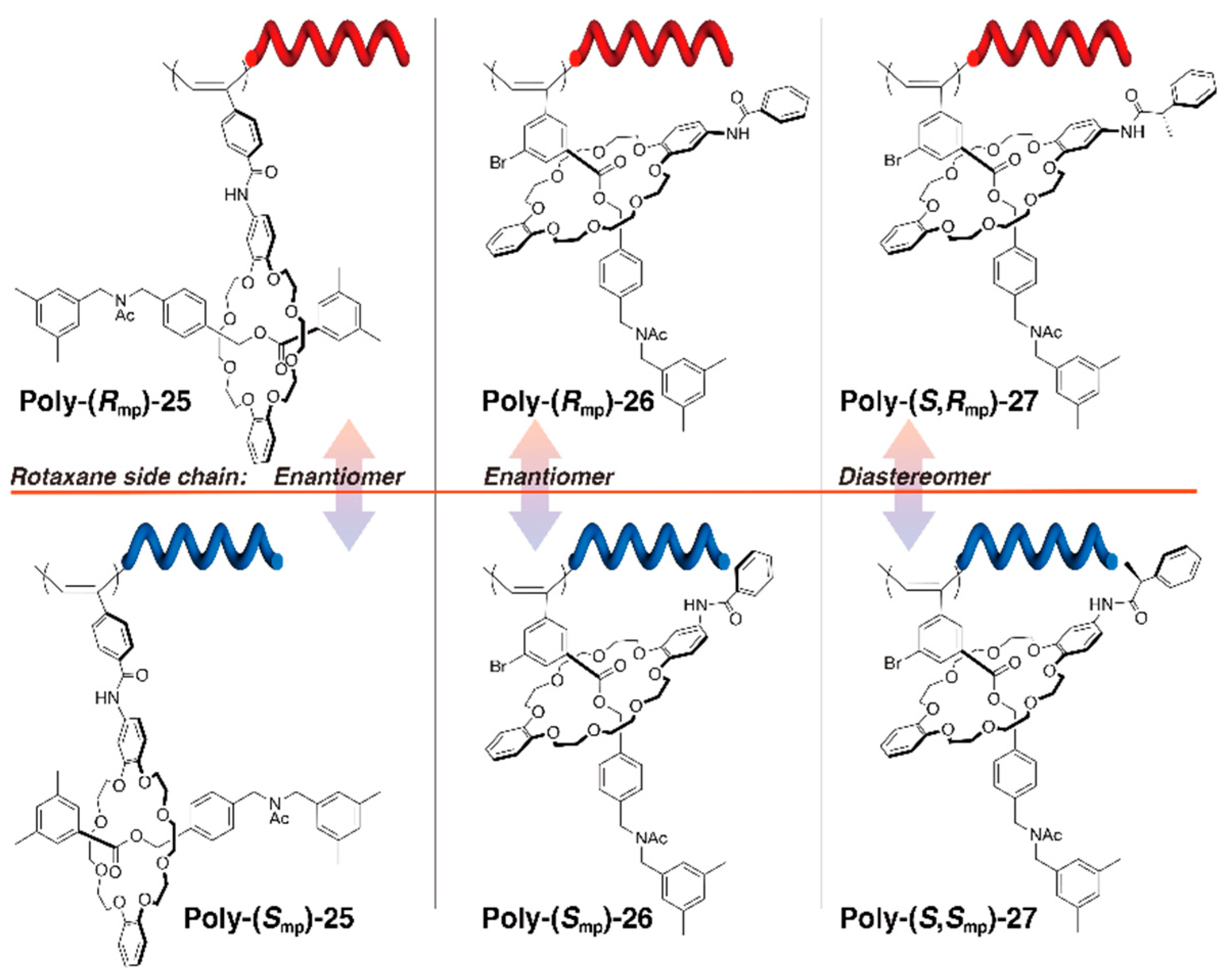 Symmetry 12 00144 g006
