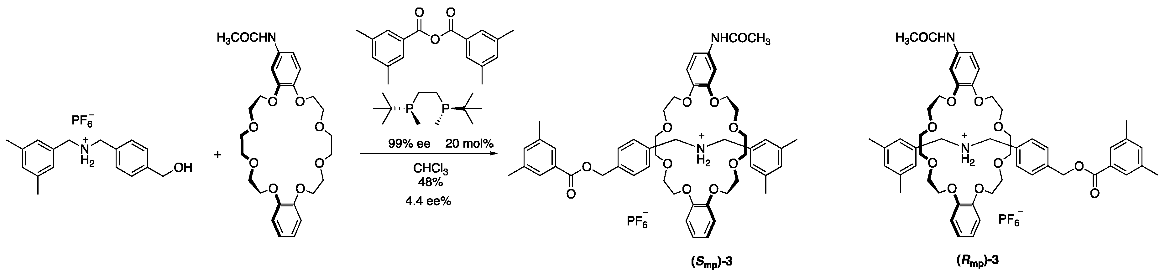 Symmetry 12 00144 sch001