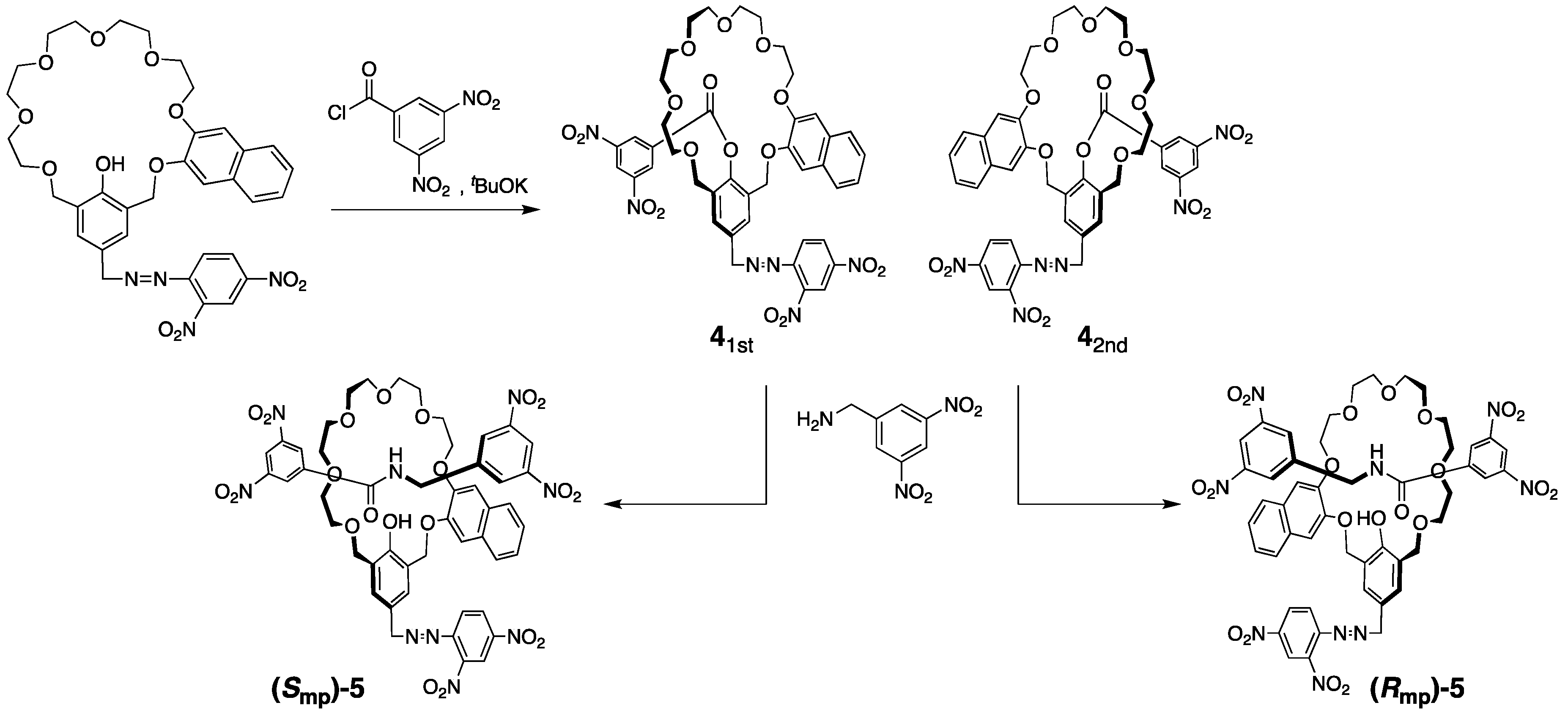 Symmetry 12 00144 sch002