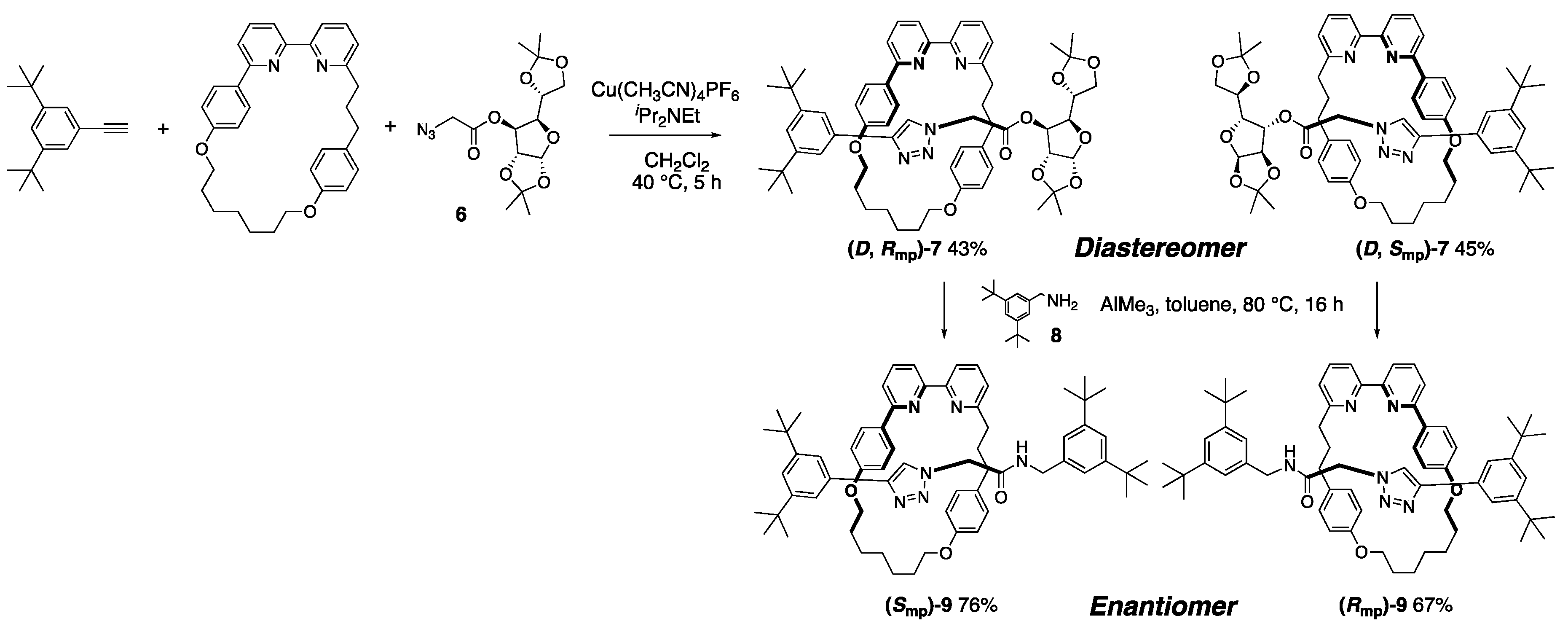 Symmetry 12 00144 sch003