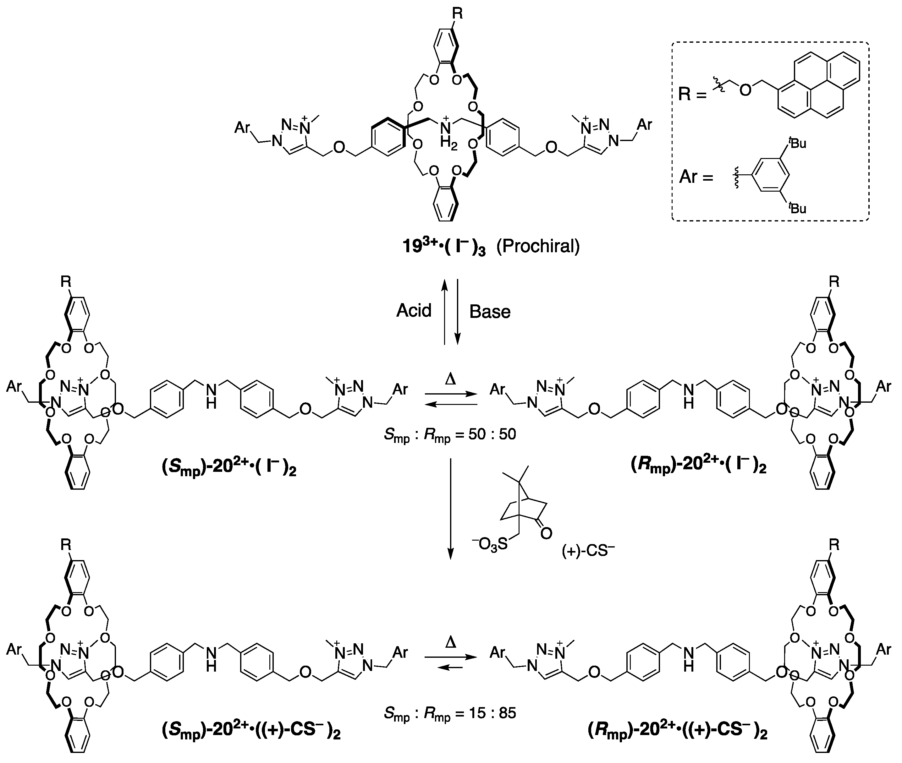 Symmetry 12 00144 sch008