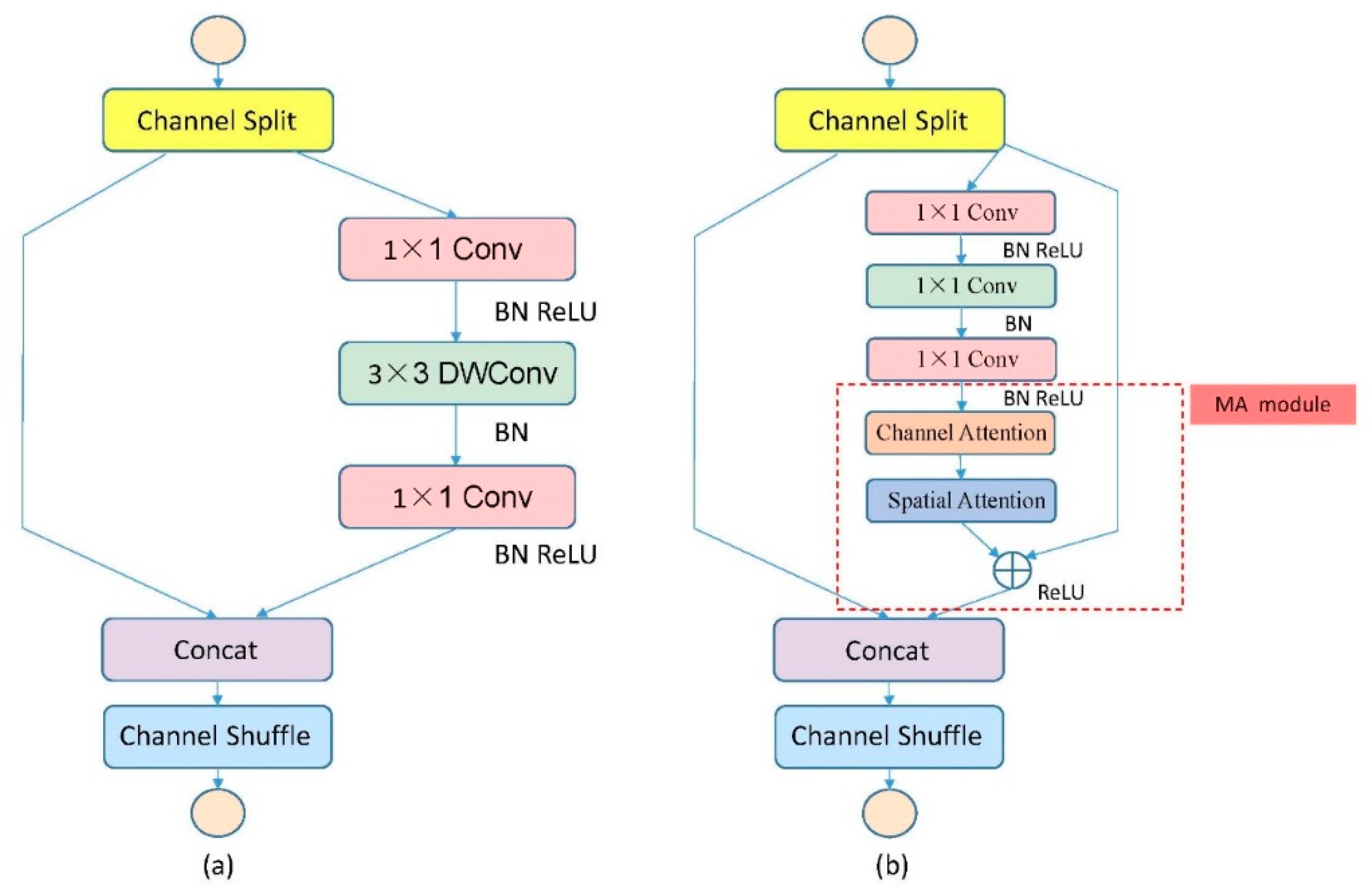 Symmetry 12 00146 g003 Symmetry 12 00146 g003