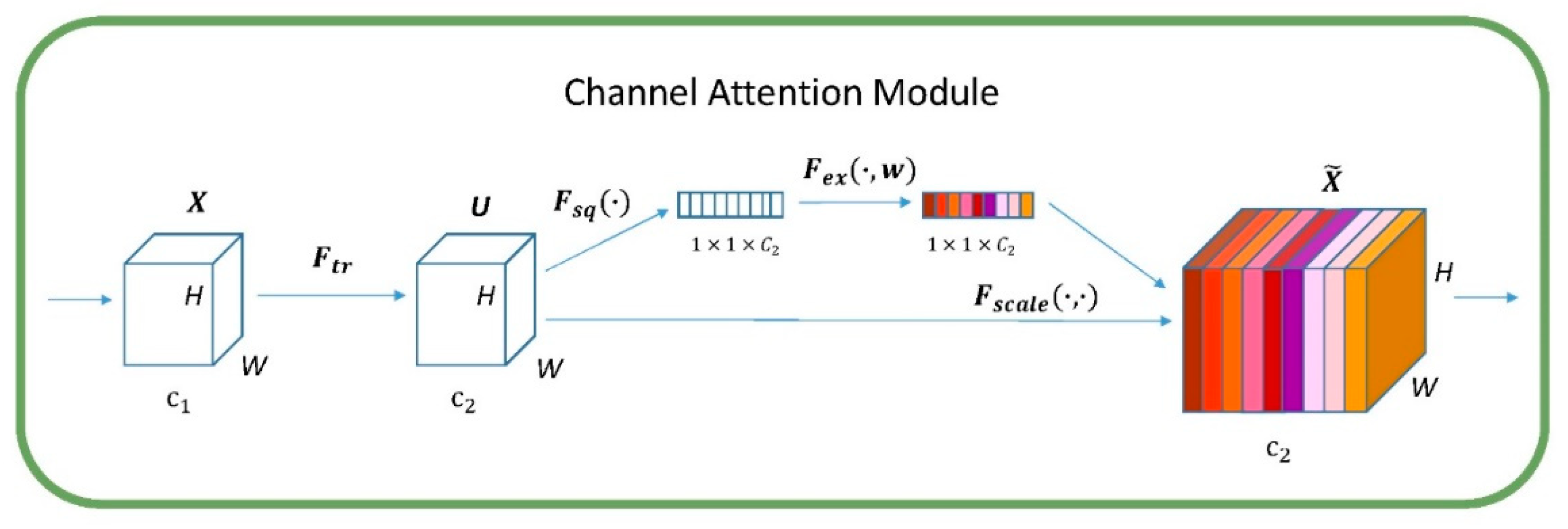 Symmetry 12 00146 g004 Symmetry 12 00146 g004