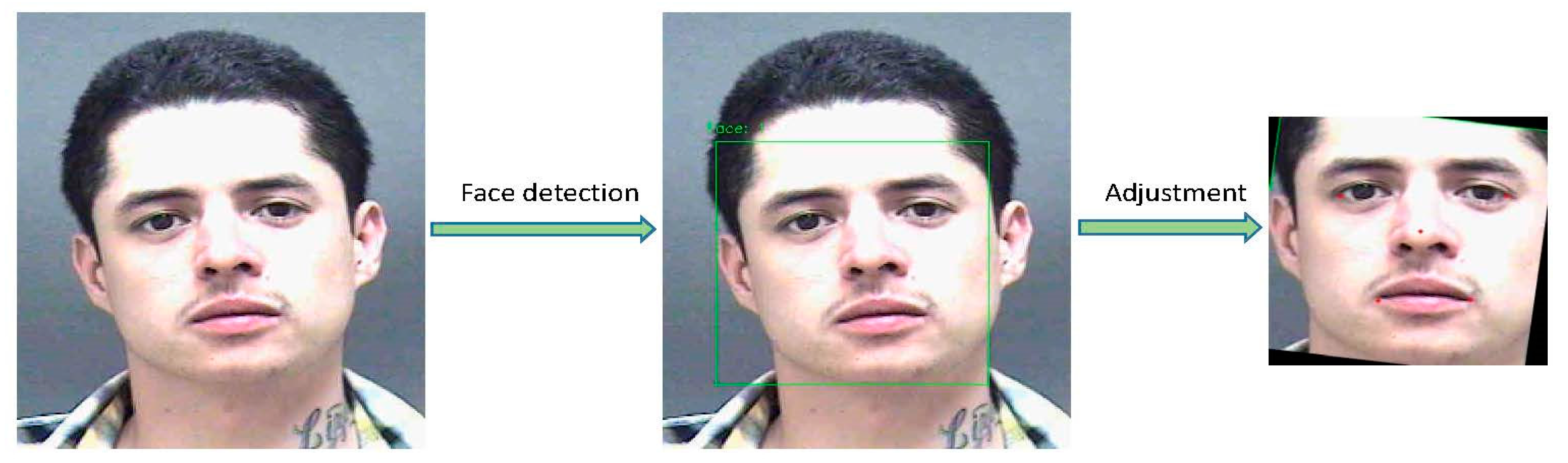 Symmetry 12 00146 g006 Symmetry 12 00146 g006