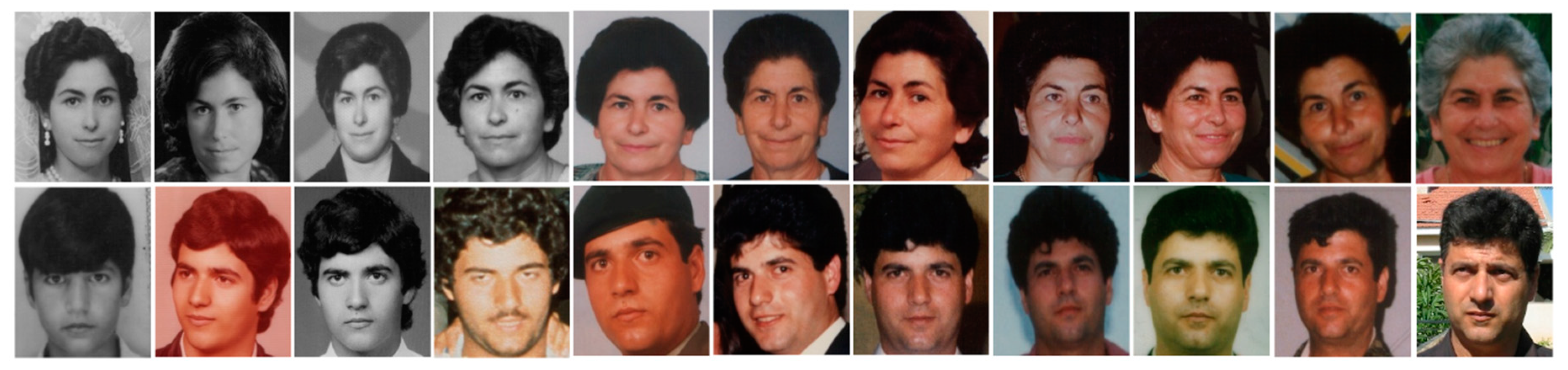 Symmetry Free Full Text Face Image Age Estimation Based On