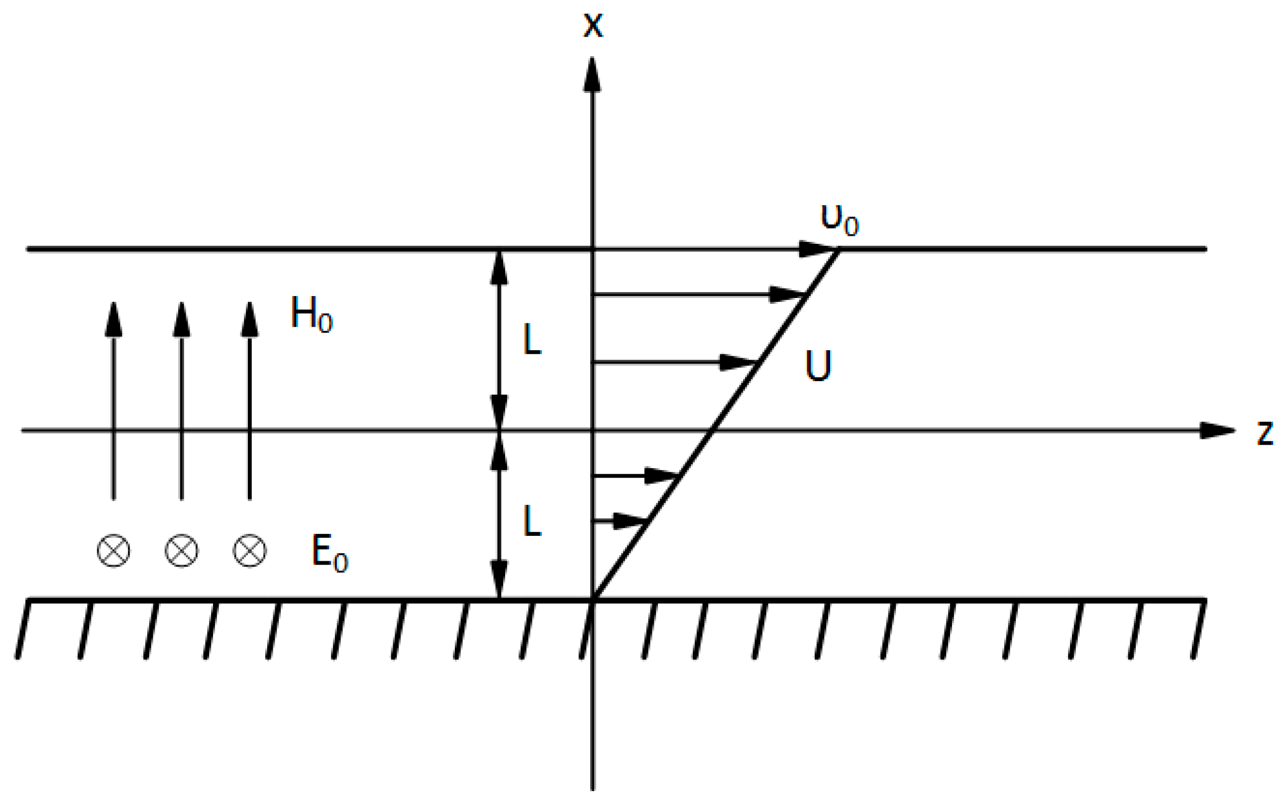Symmetry 12 00148 g001
