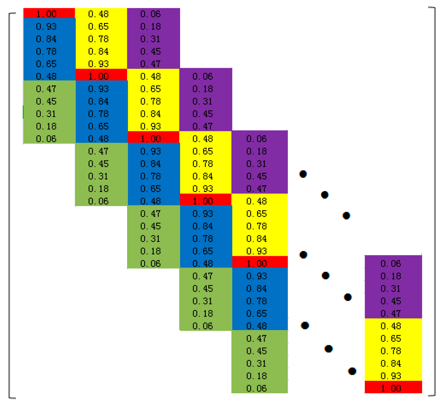 Symmetry 12 00149 g008