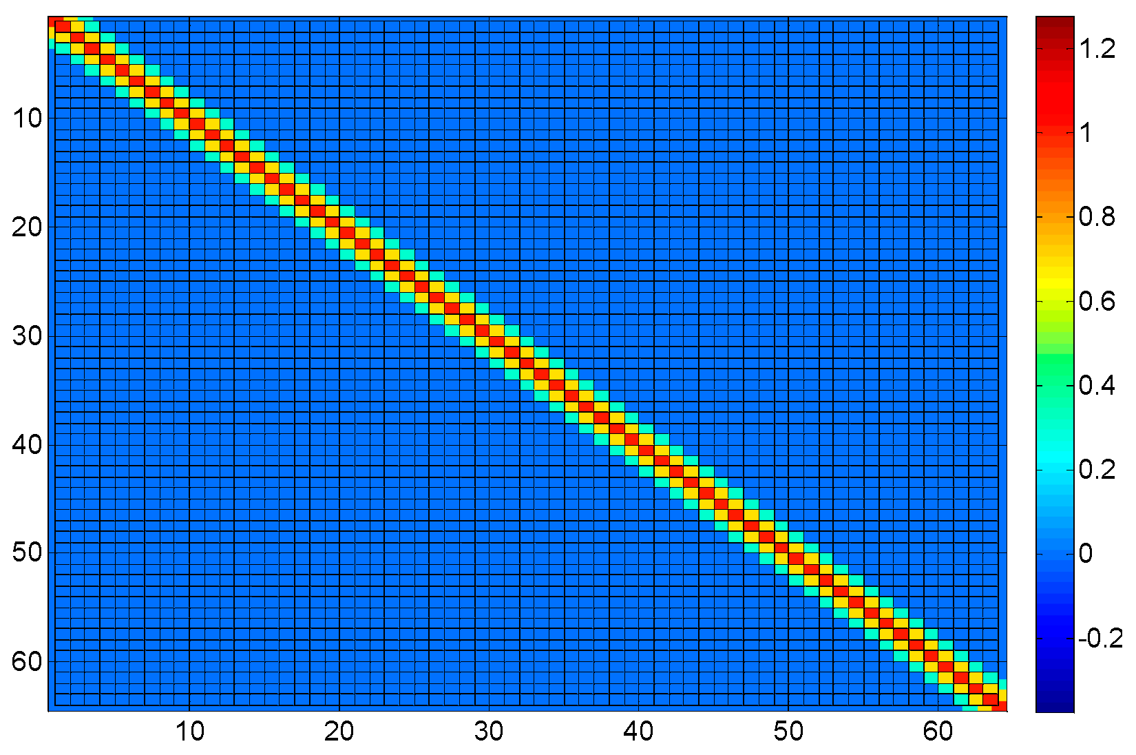Symmetry 12 00149 g016