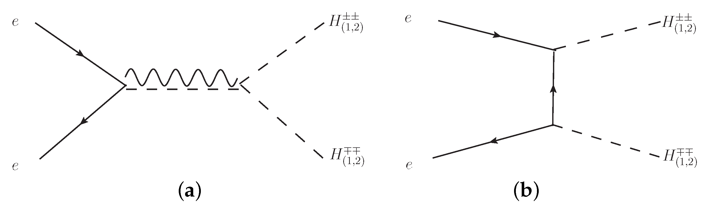 Doubly Charged Higgs Bosons and Spontaneous Symmetry