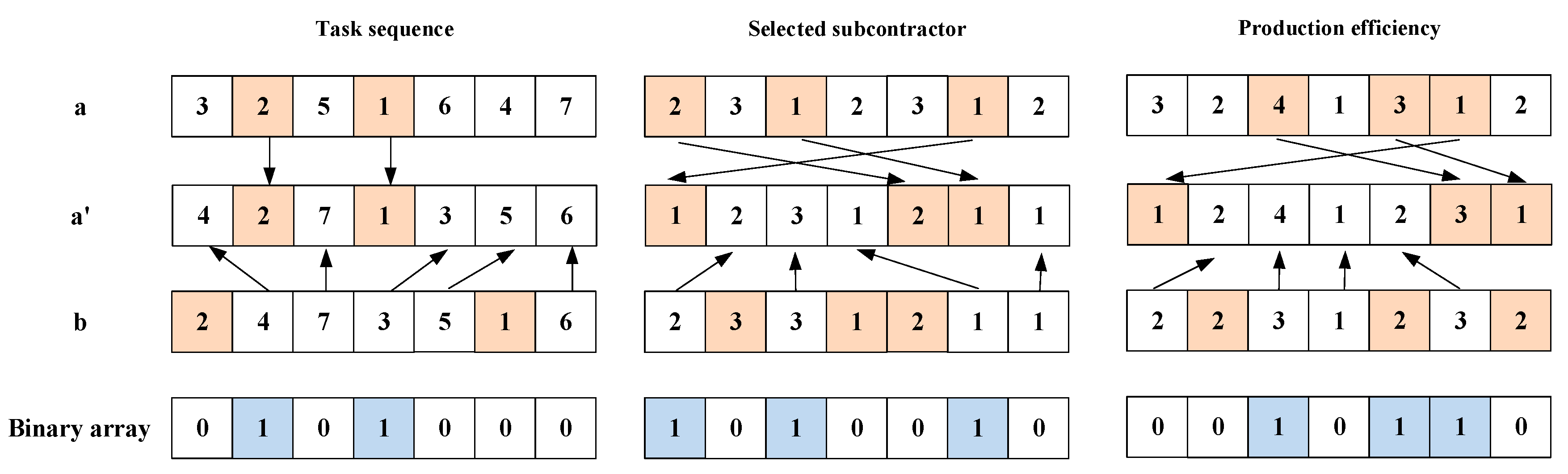 Symmetry 12 00161 g006 Symmetry 12 00161 g006