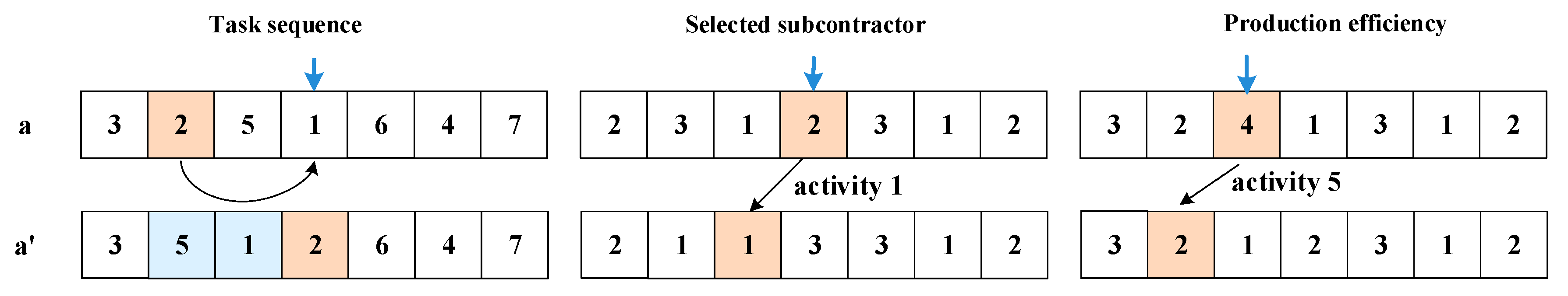 Symmetry 12 00161 g007 Symmetry 12 00161 g007